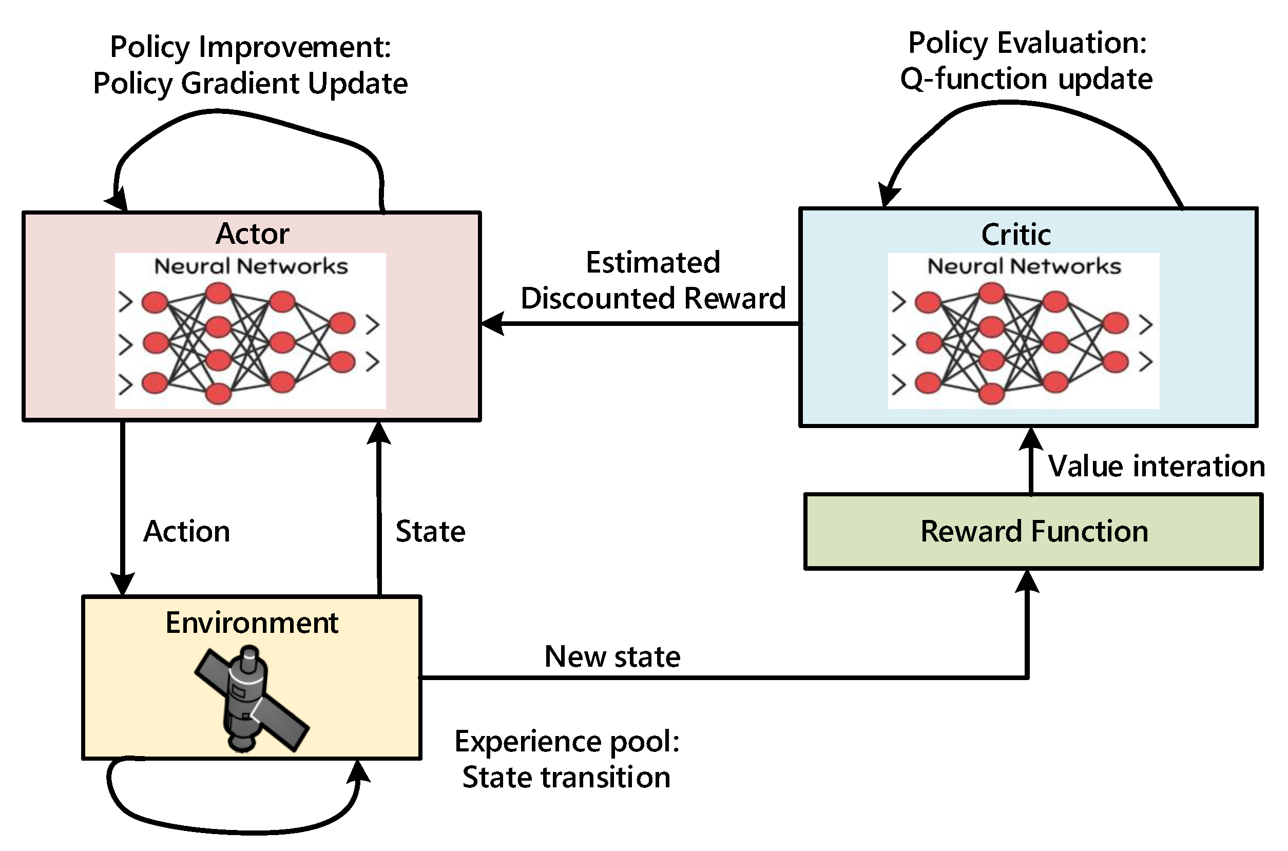 Remotesensing 13 02377 g005