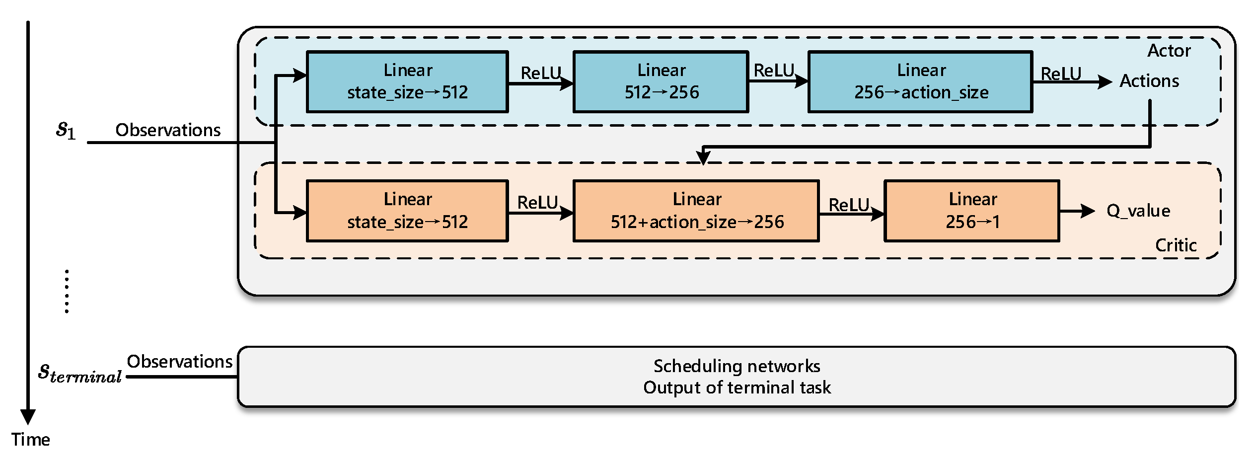 Remotesensing 13 02377 g006