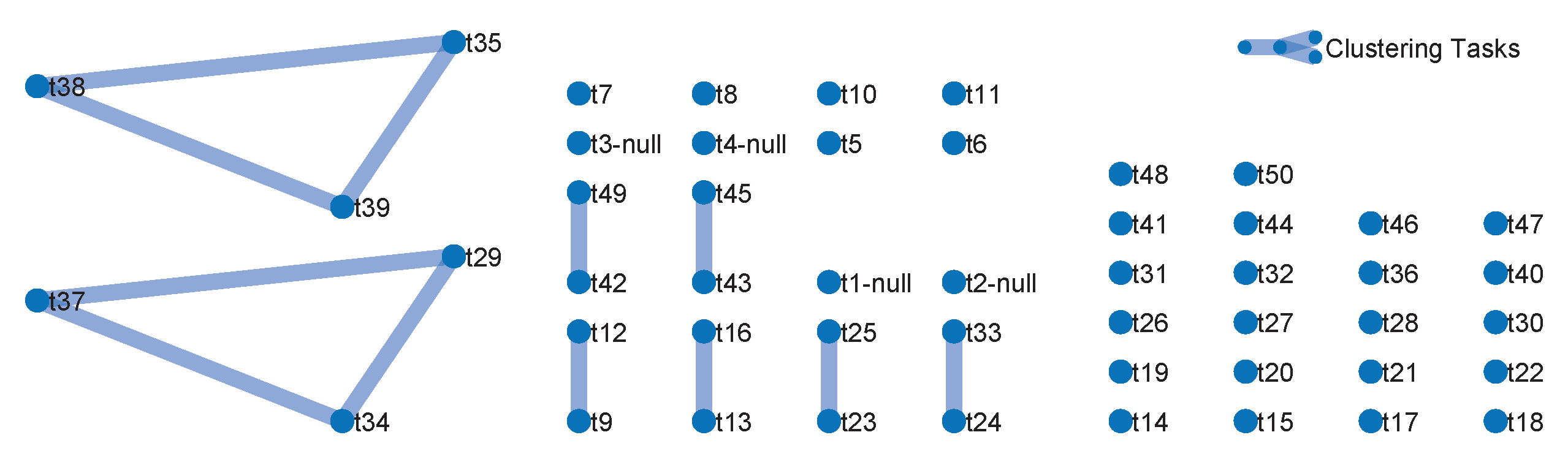 Remotesensing 13 02377 g008