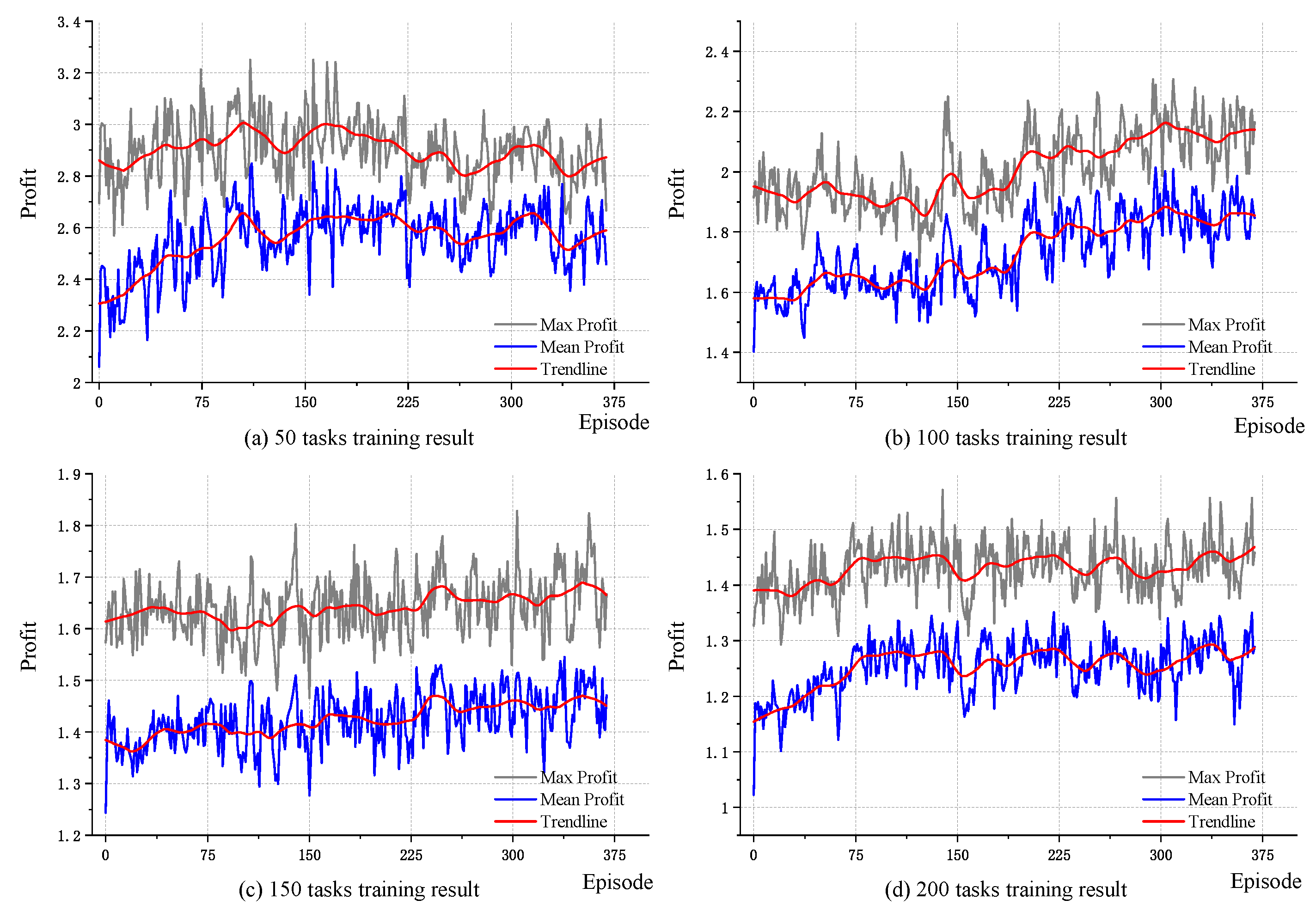 Remotesensing 13 02377 g010