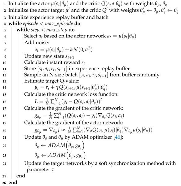 Remotesensing 13 02377 i002
