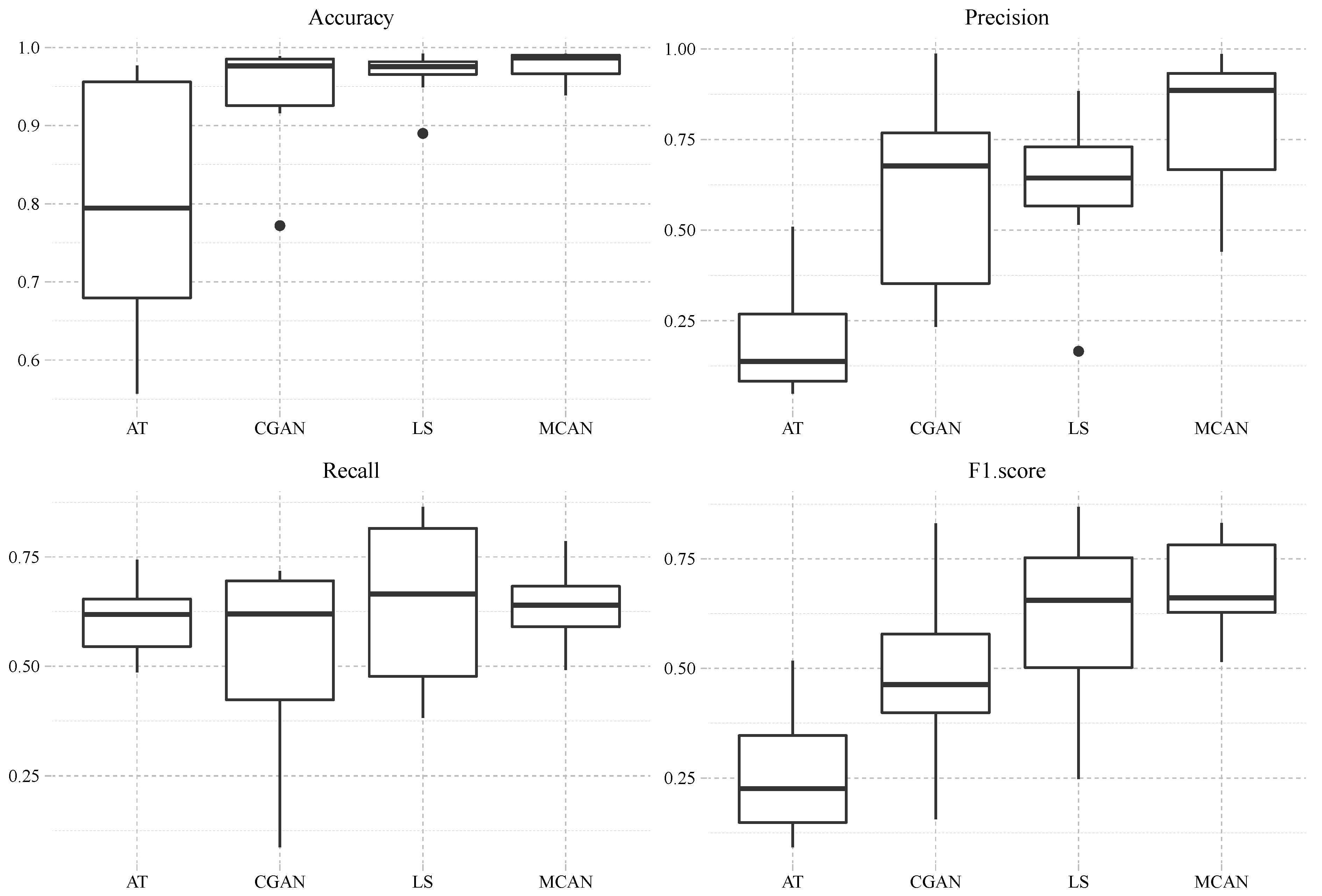 Remotesensing 13 02378 g008