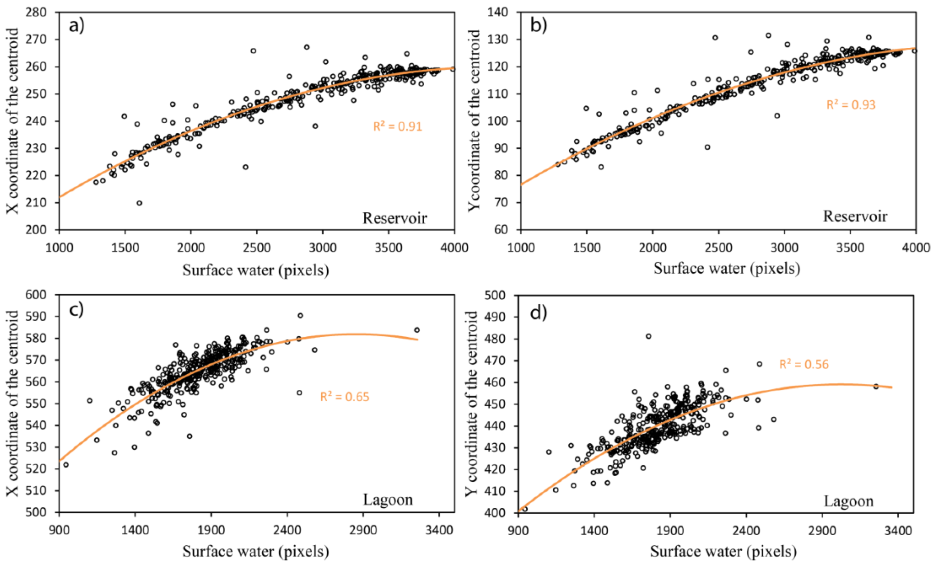 Remotesensing 13 02380 g007 Remotesensing 13 02380 g007