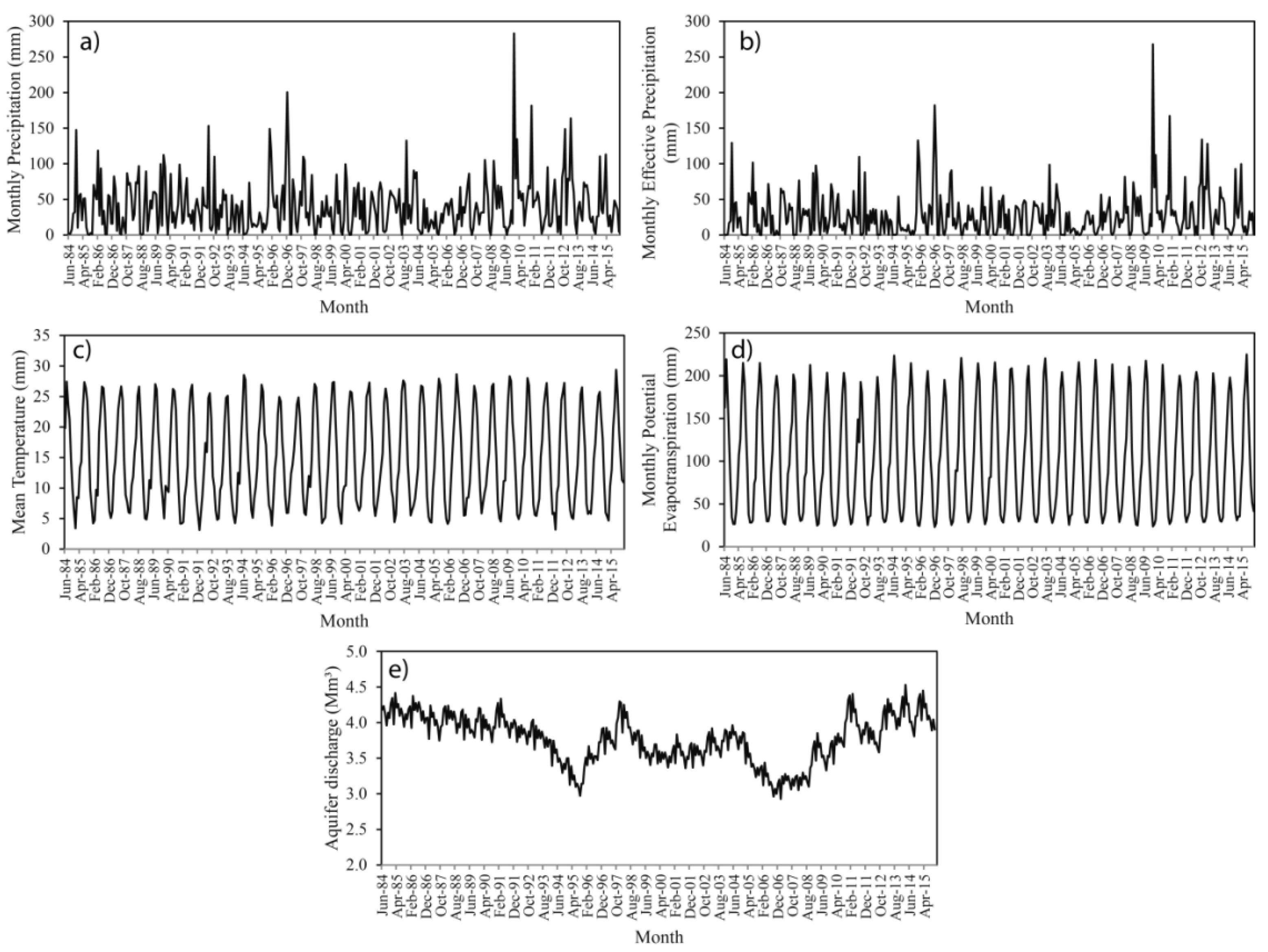 Remotesensing 13 02380 g009 Remotesensing 13 02380 g009