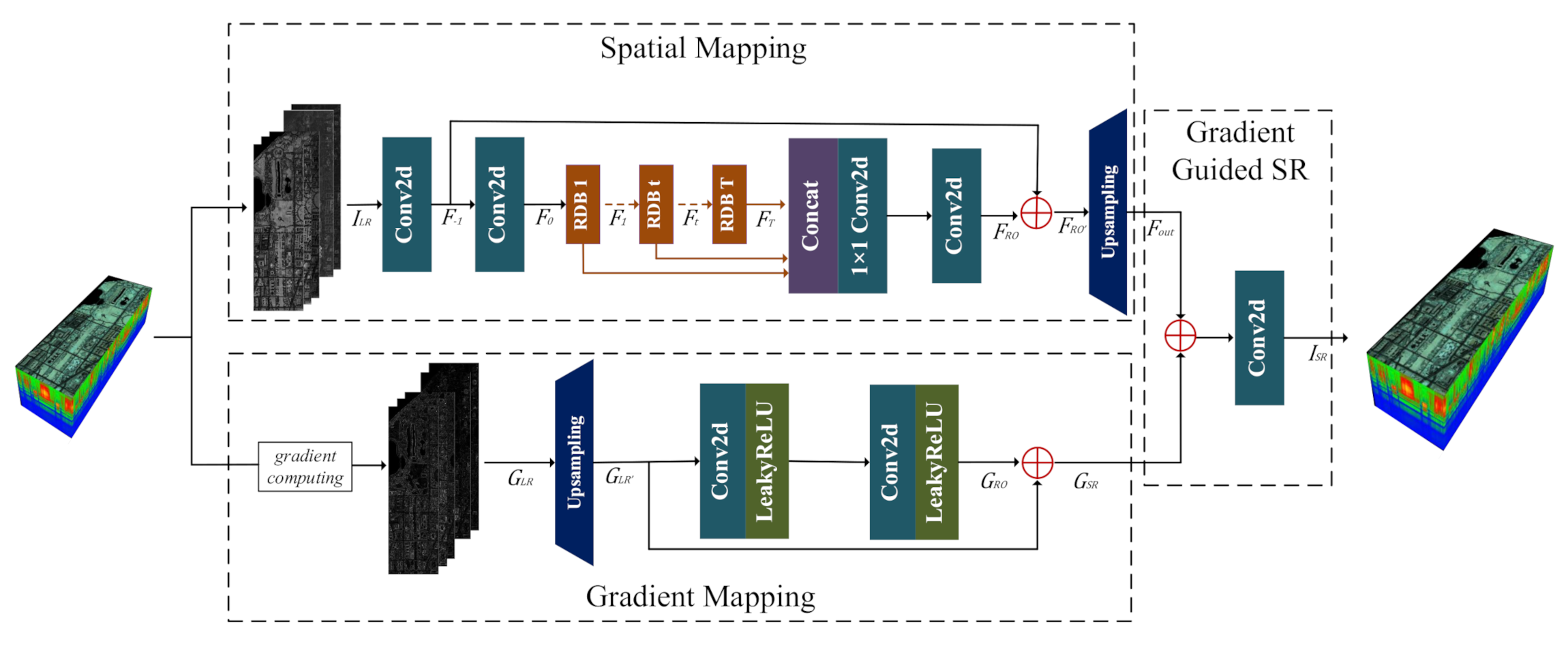 Remotesensing 13 02382 g001 Remotesensing 13 02382 g001