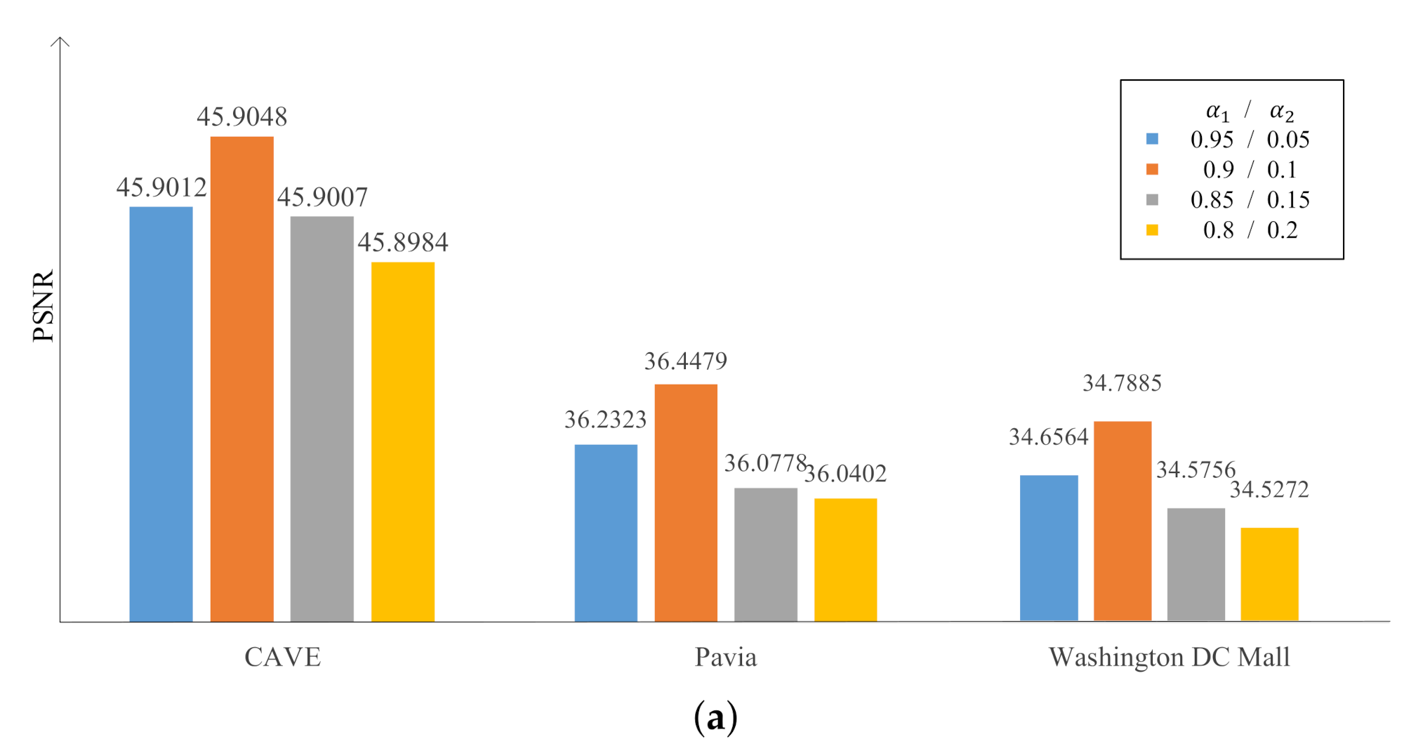 Remotesensing 13 02382 g004a Remotesensing 13 02382 g004a