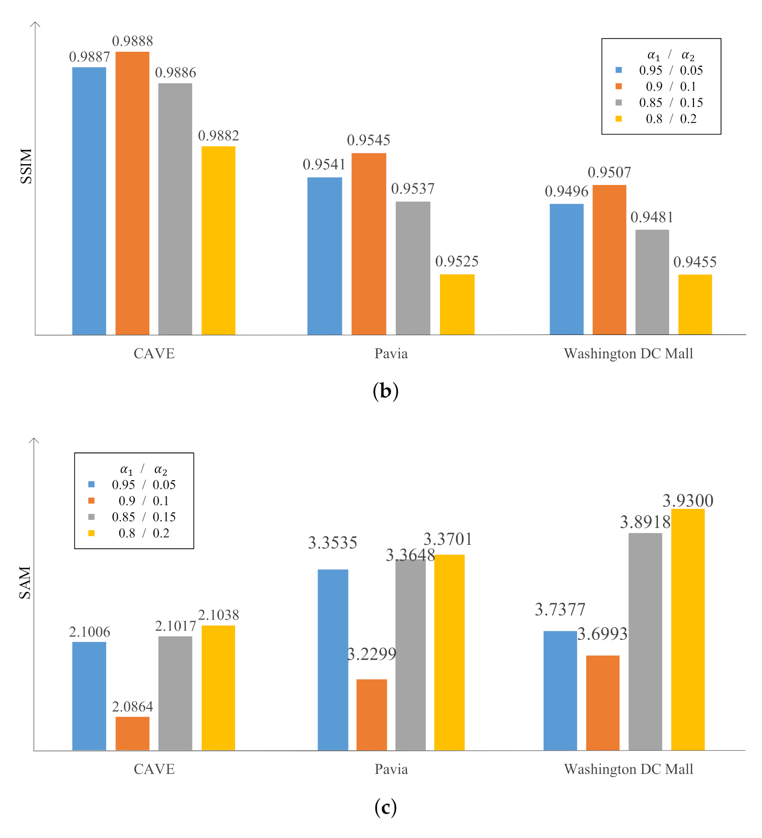 Remotesensing 13 02382 g004b Remotesensing 13 02382 g004b