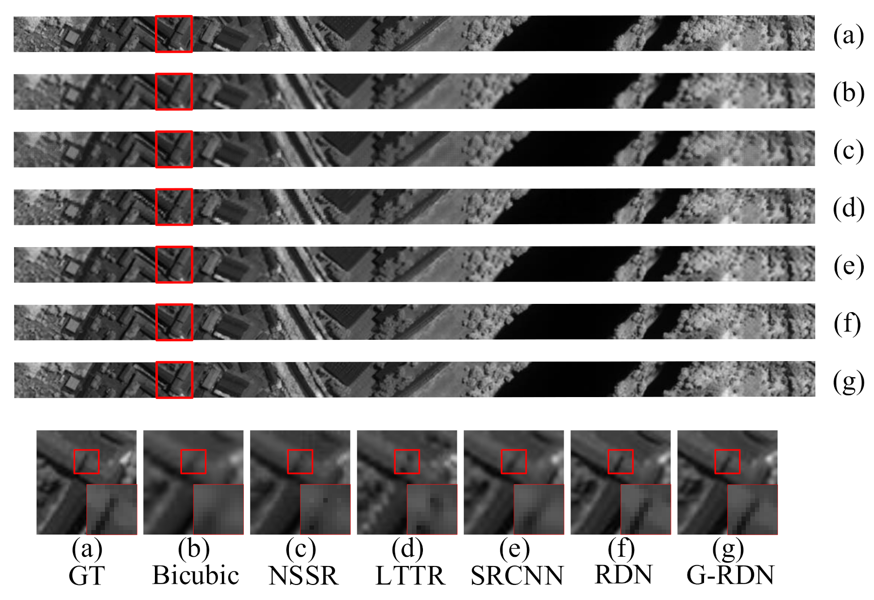 Remotesensing 13 02382 g010 Remotesensing 13 02382 g010