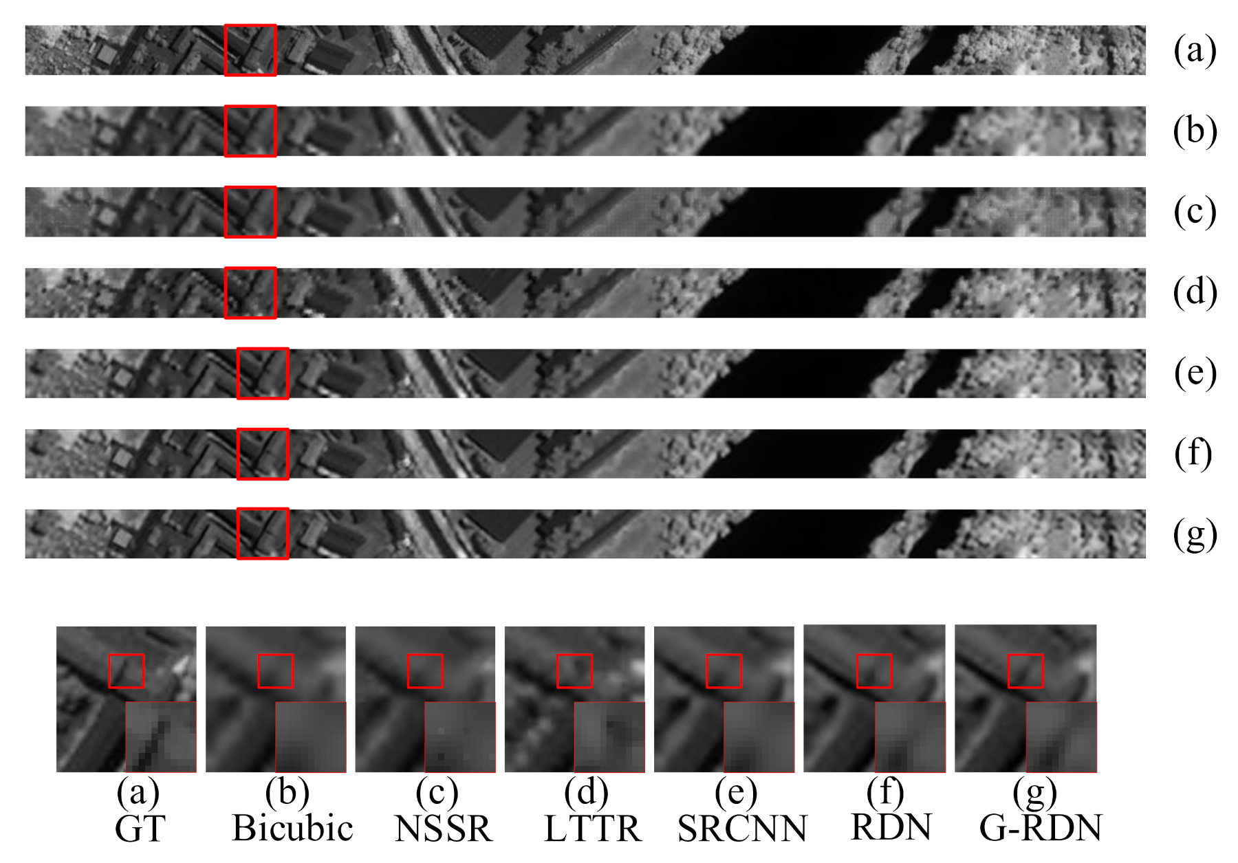 Remotesensing 13 02382 g011 Remotesensing 13 02382 g011