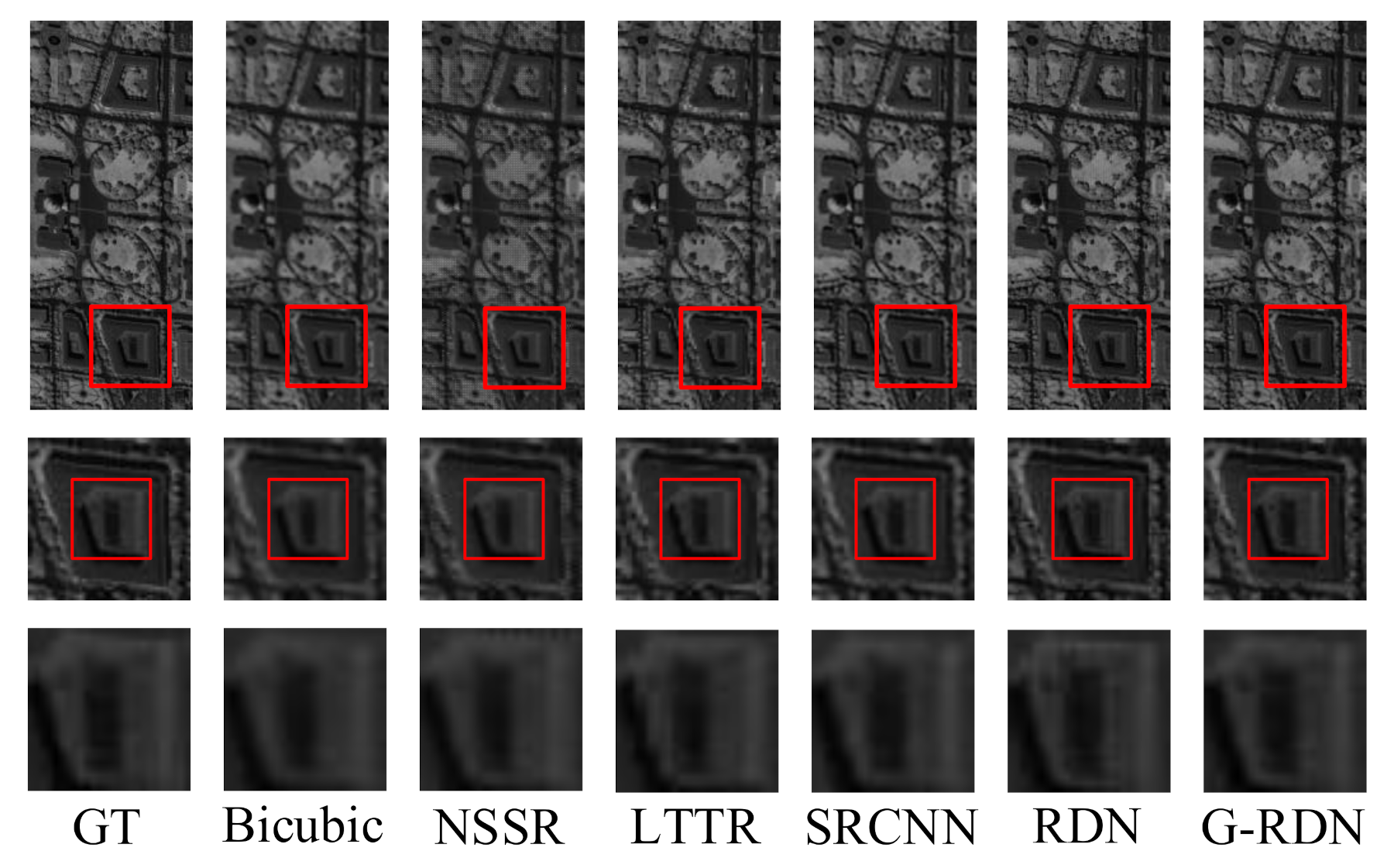 Remotesensing 13 02382 g013 Remotesensing 13 02382 g013