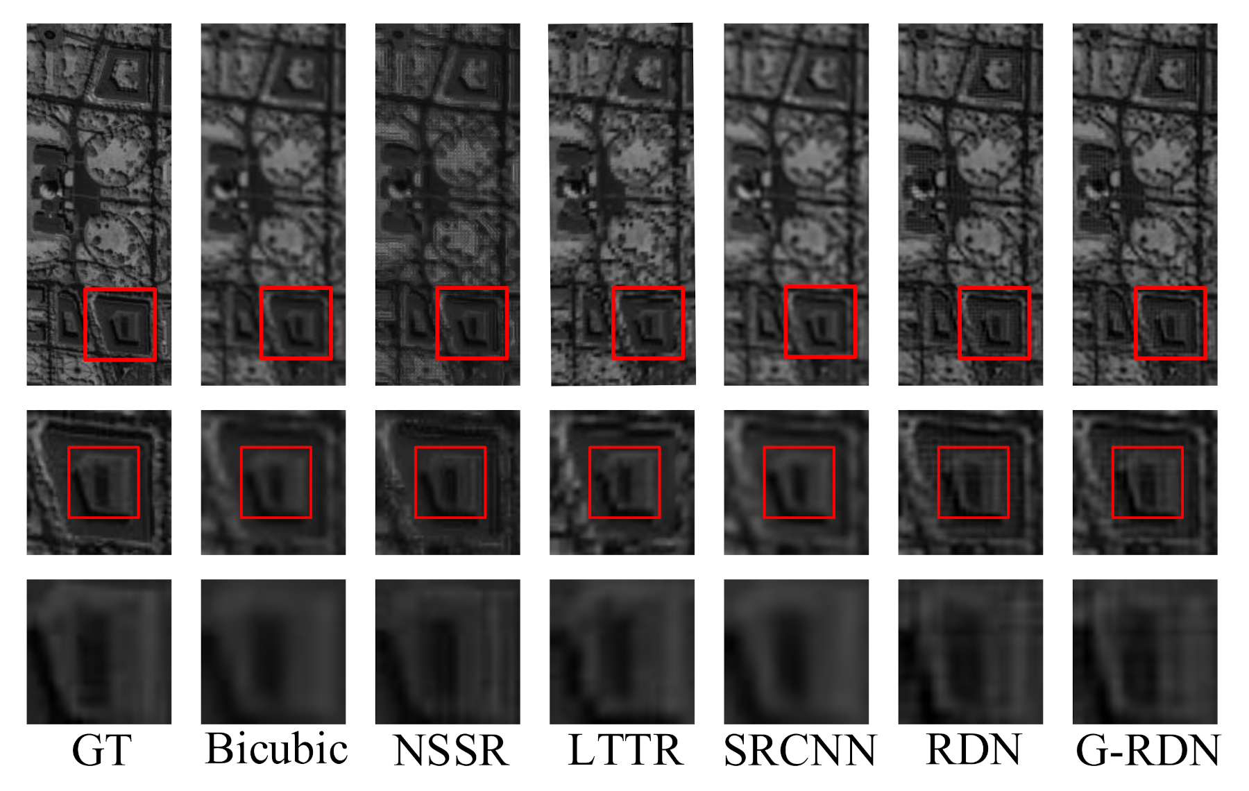 Remotesensing 13 02382 g014 Remotesensing 13 02382 g014