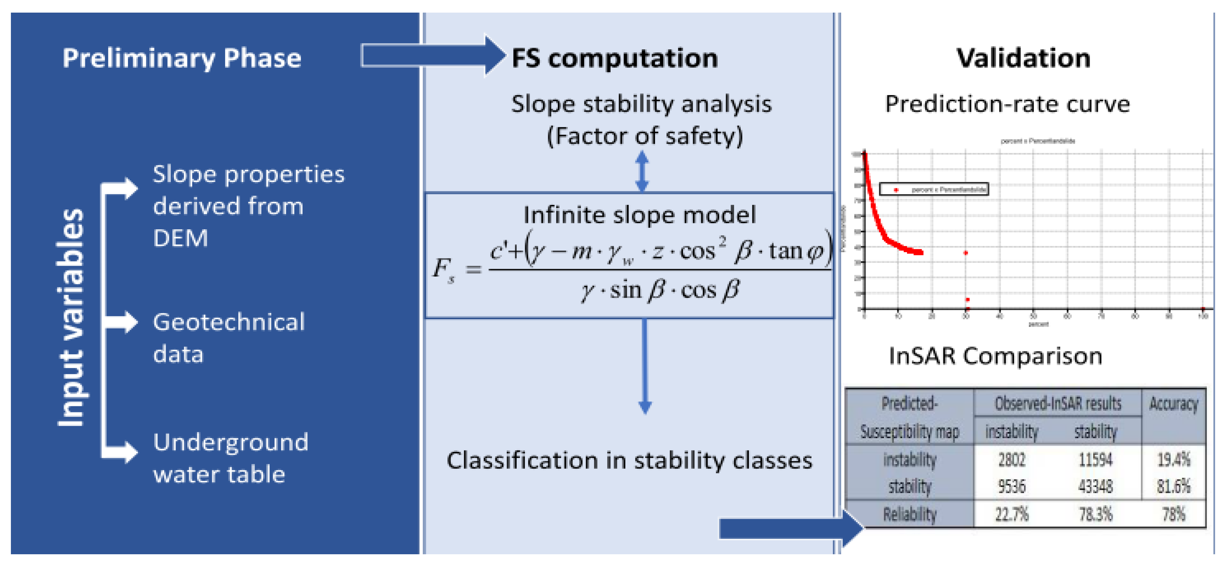 Remotesensing 13 02385 g004 Remotesensing 13 02385 g004