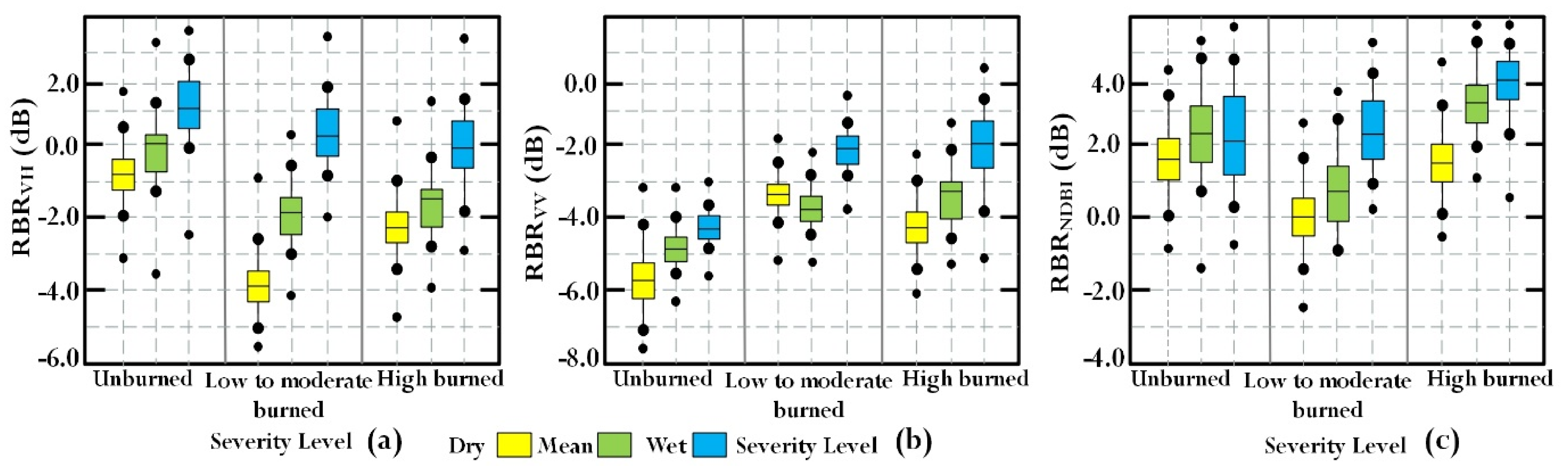 Remotesensing 13 02386 g004 Remotesensing 13 02386 g004