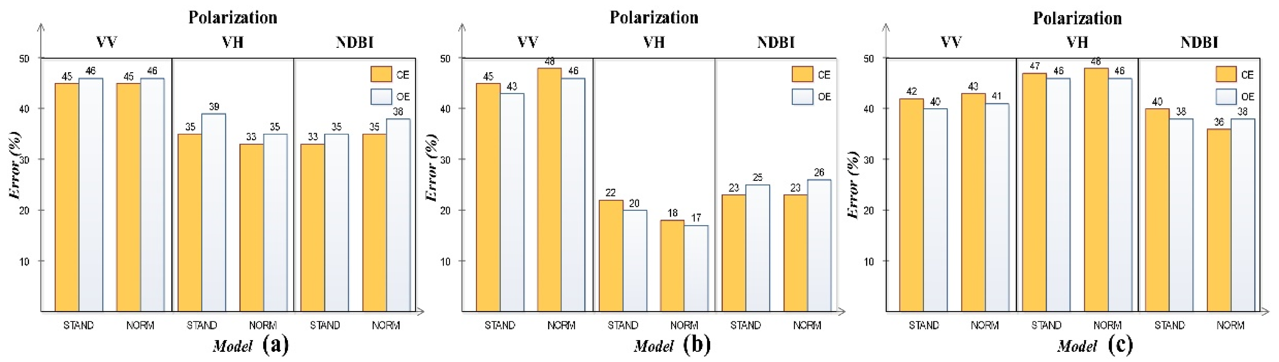 Remotesensing 13 02386 g006 Remotesensing 13 02386 g006