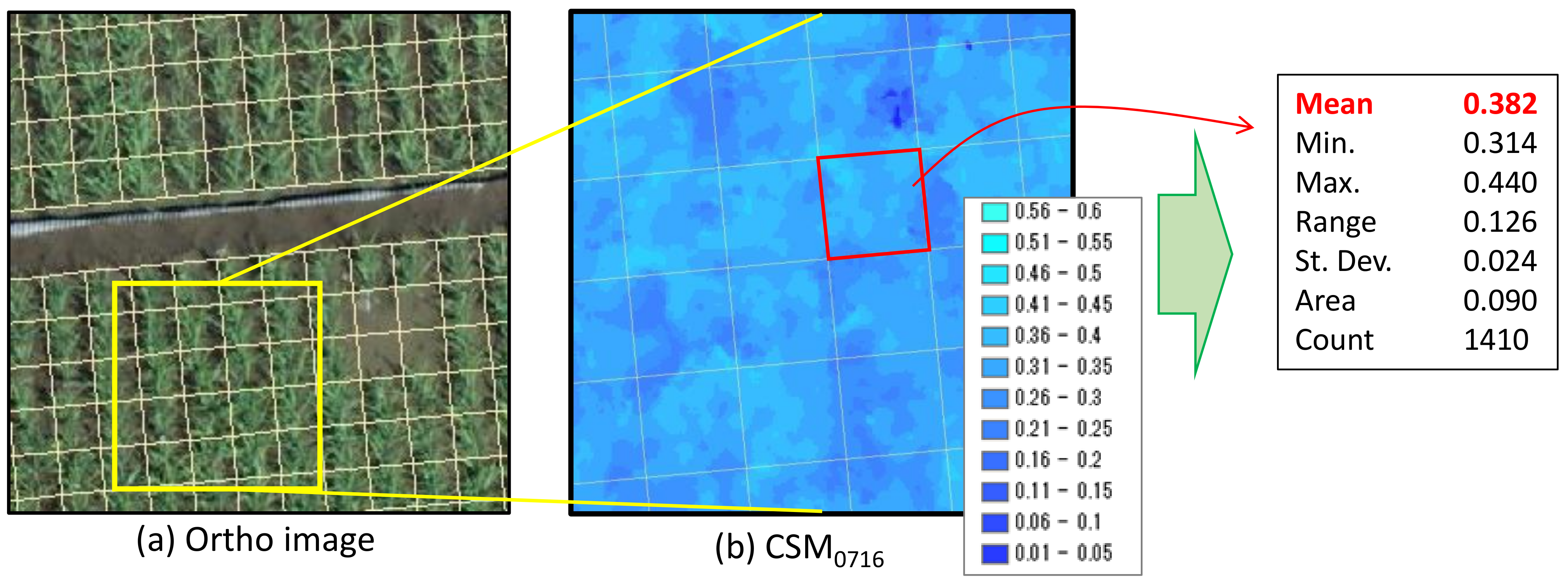 Remotesensing 13 02388 g008 Remotesensing 13 02388 g008