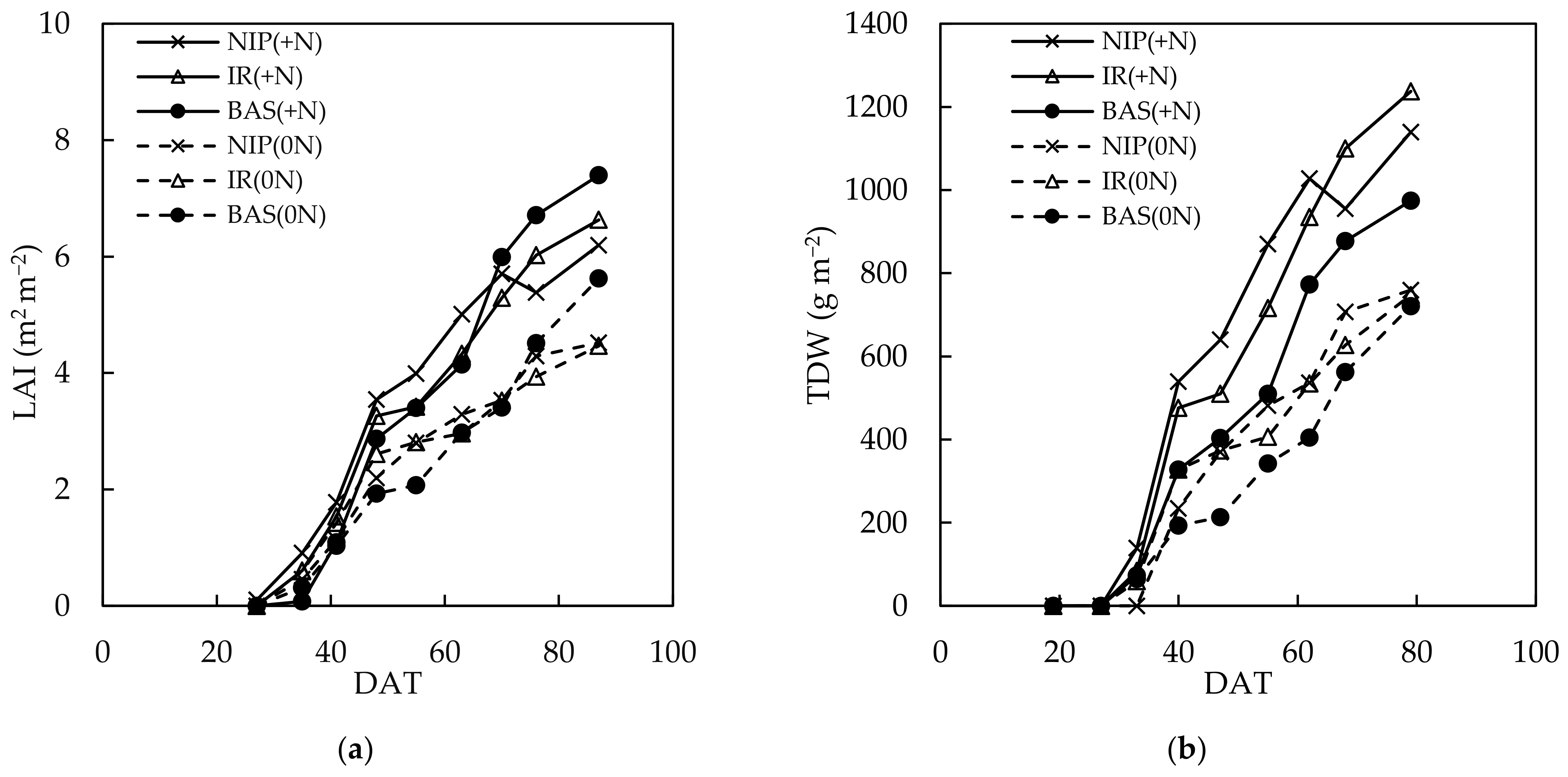 Remotesensing 13 02388 g012 Remotesensing 13 02388 g012