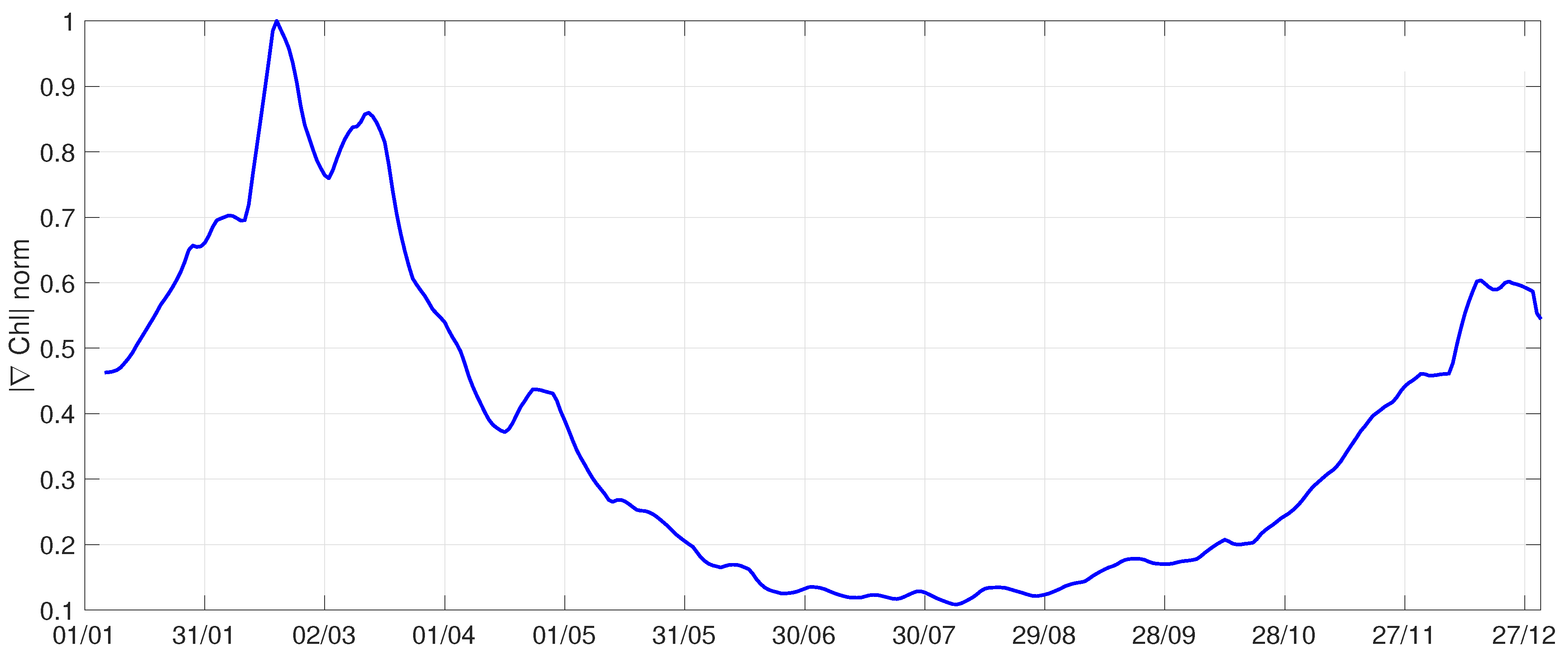 Remotesensing 13 02389 g014 Remotesensing 13 02389 g014