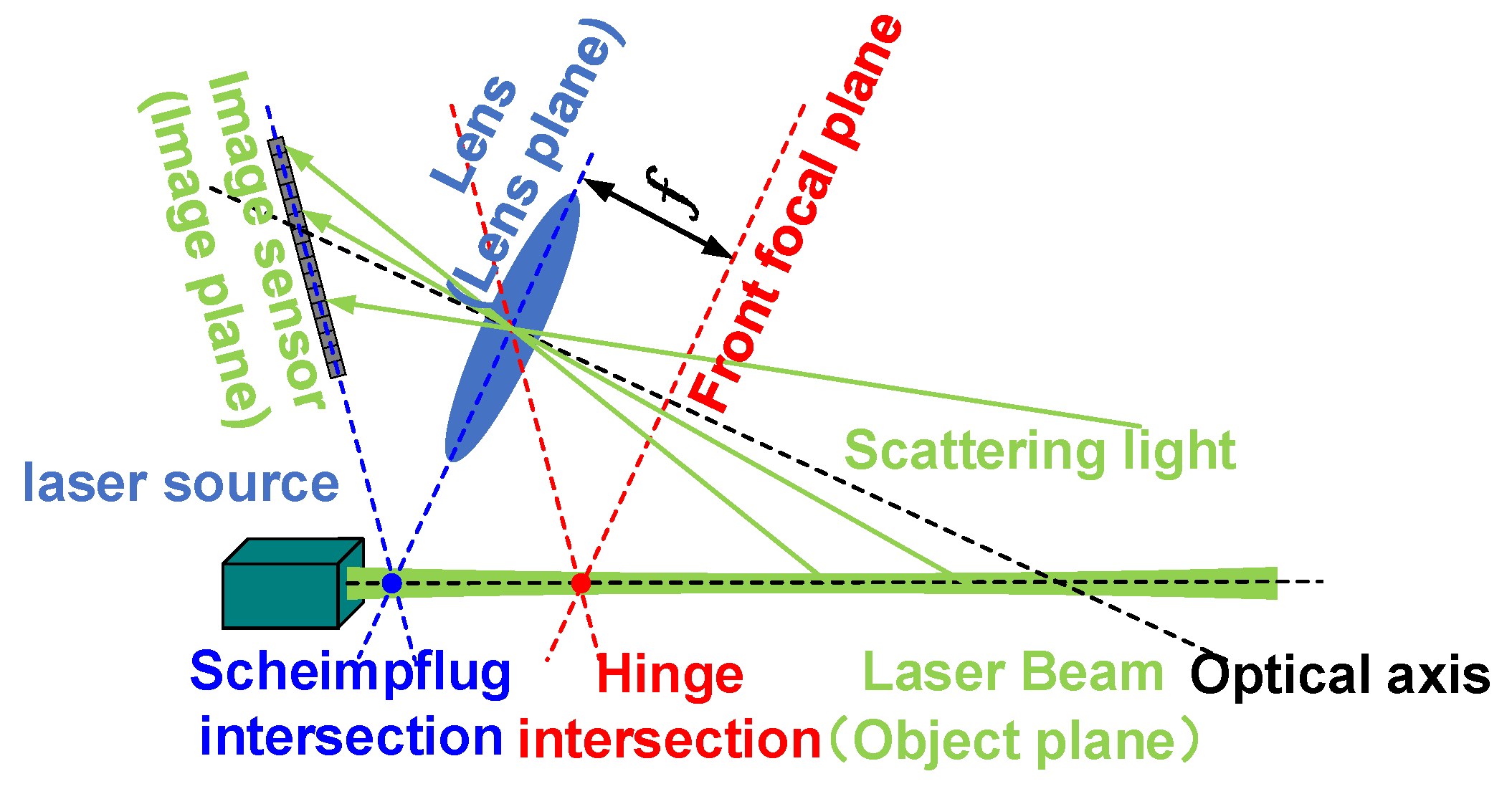 Remotesensing 13 02390 g001