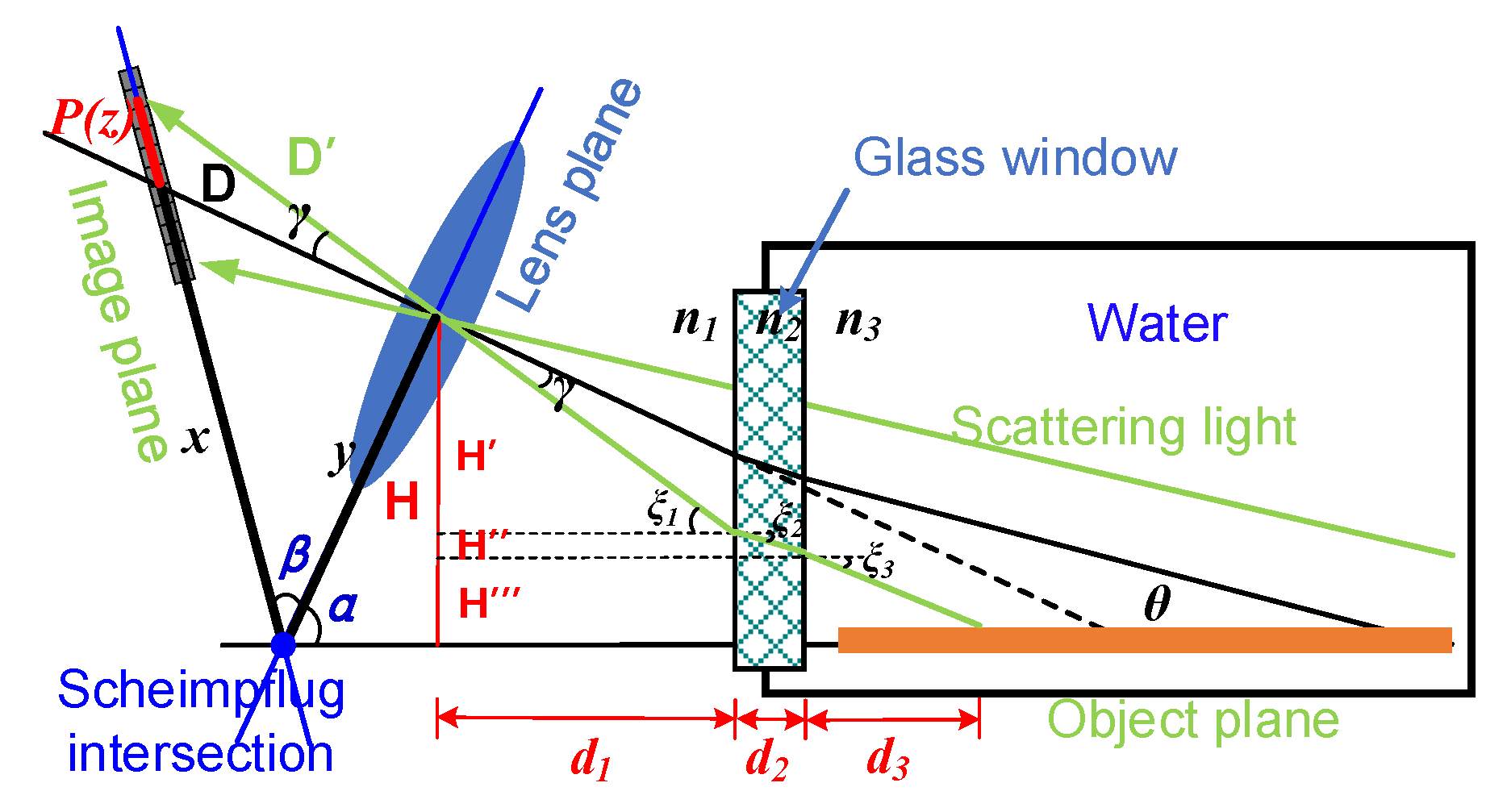 Remotesensing 13 02390 g003