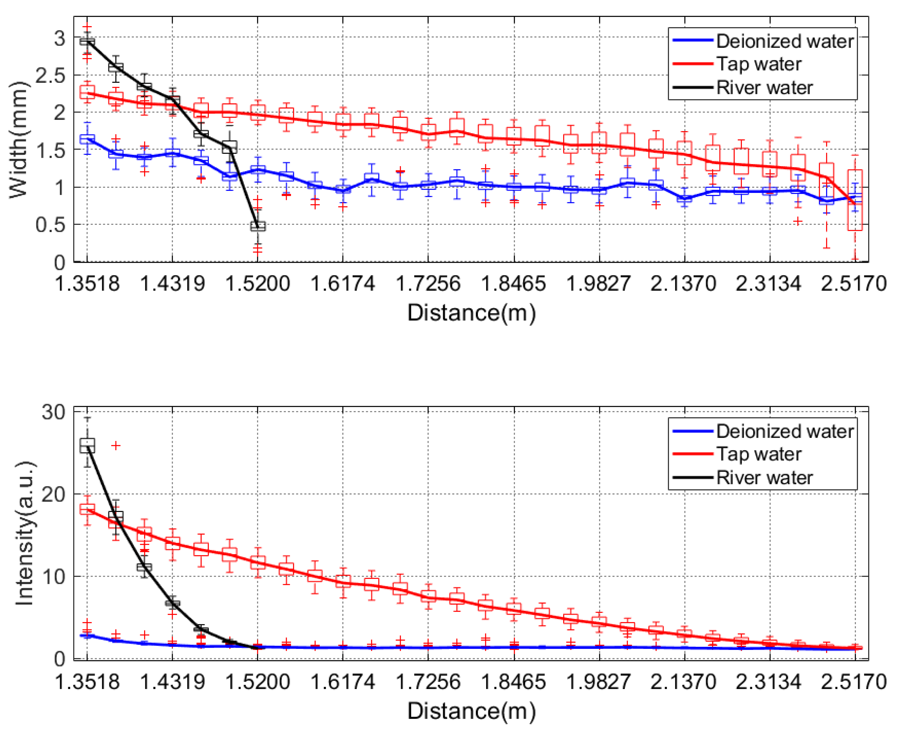 Remotesensing 13 02390 g008
