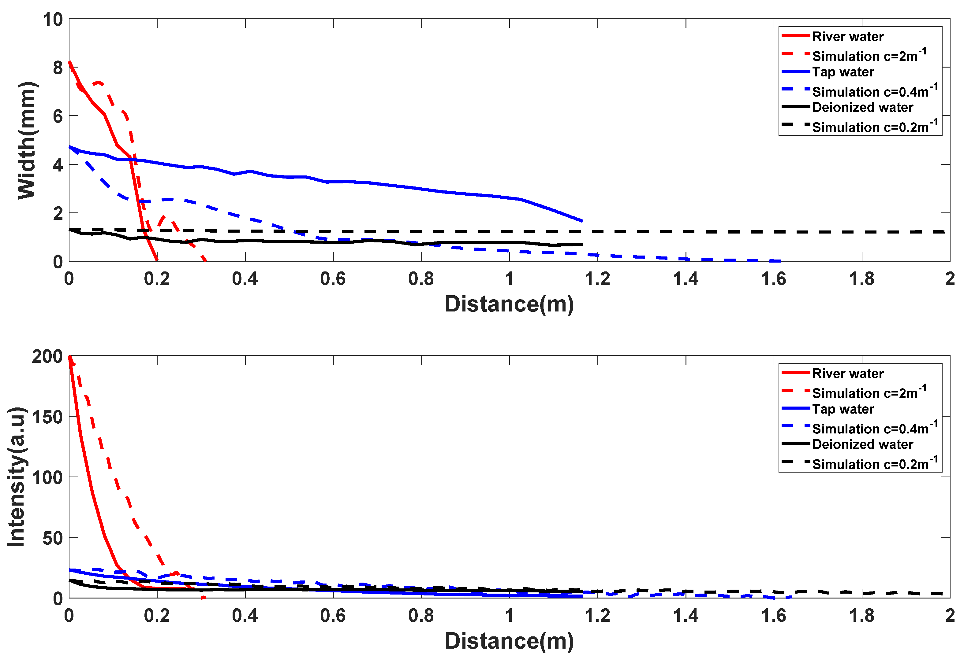Remotesensing 13 02390 g011