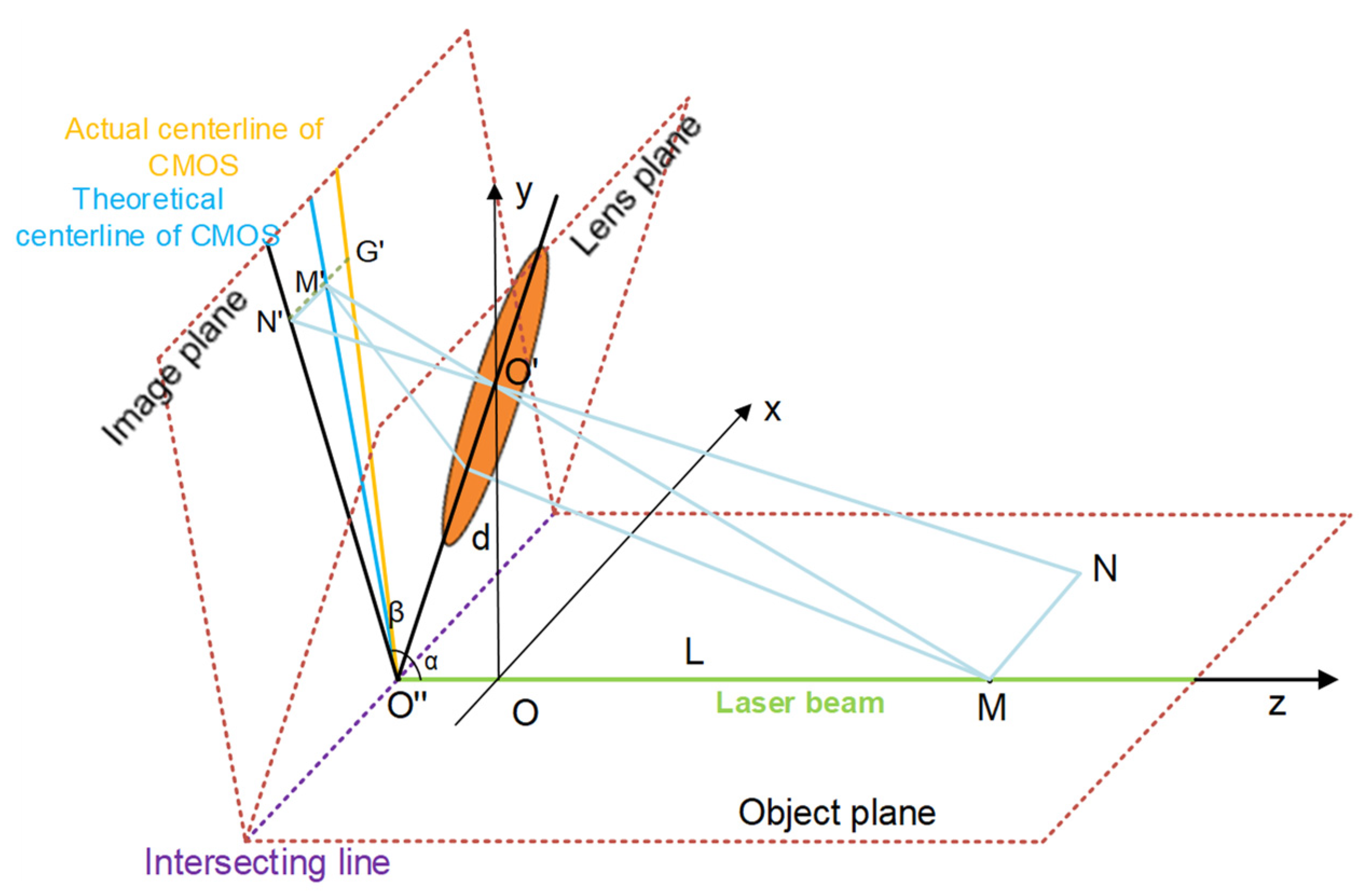 Remotesensing 13 02390 g0a1