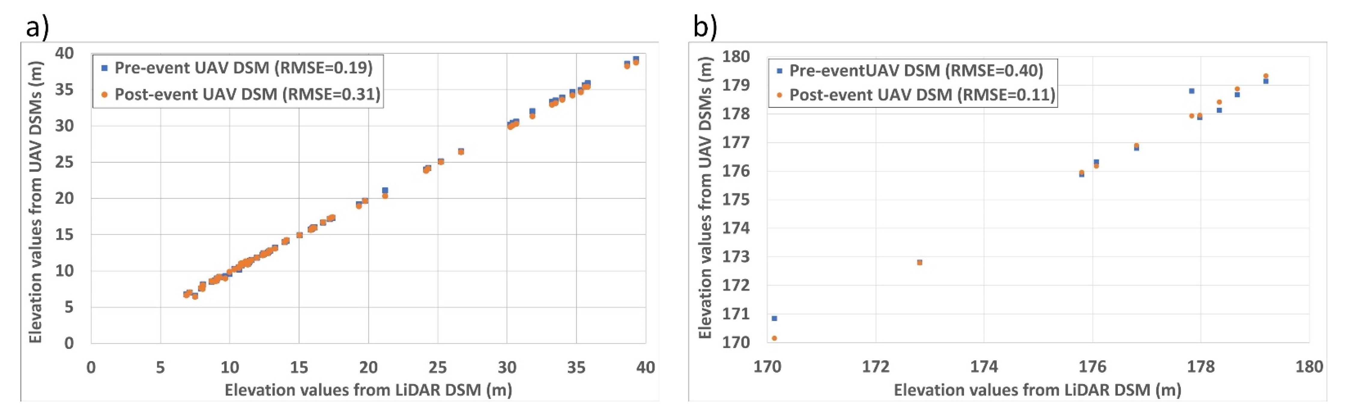 Remotesensing 13 02391 g012 Remotesensing 13 02391 g012
