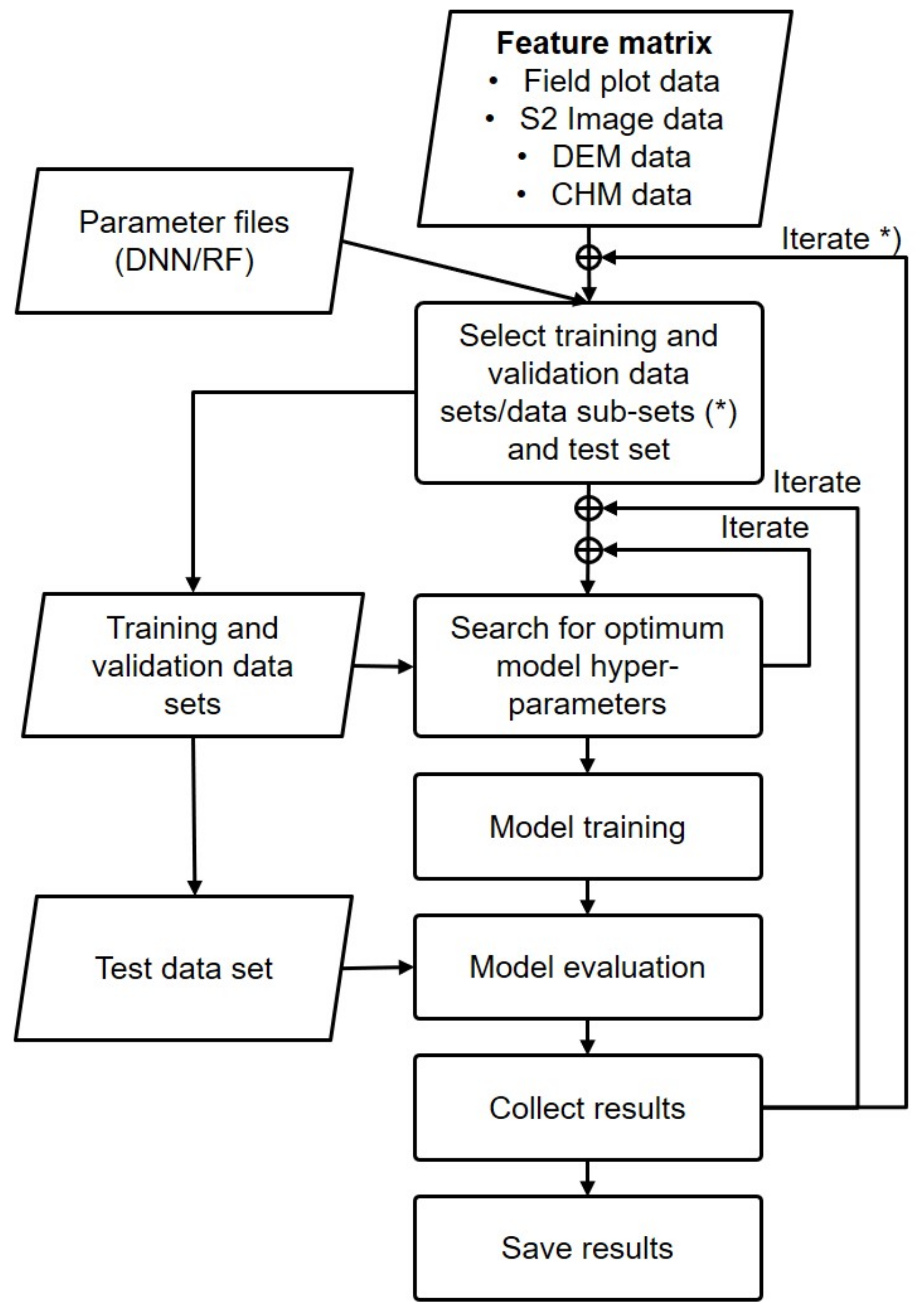 Remotesensing 13 02392 g002