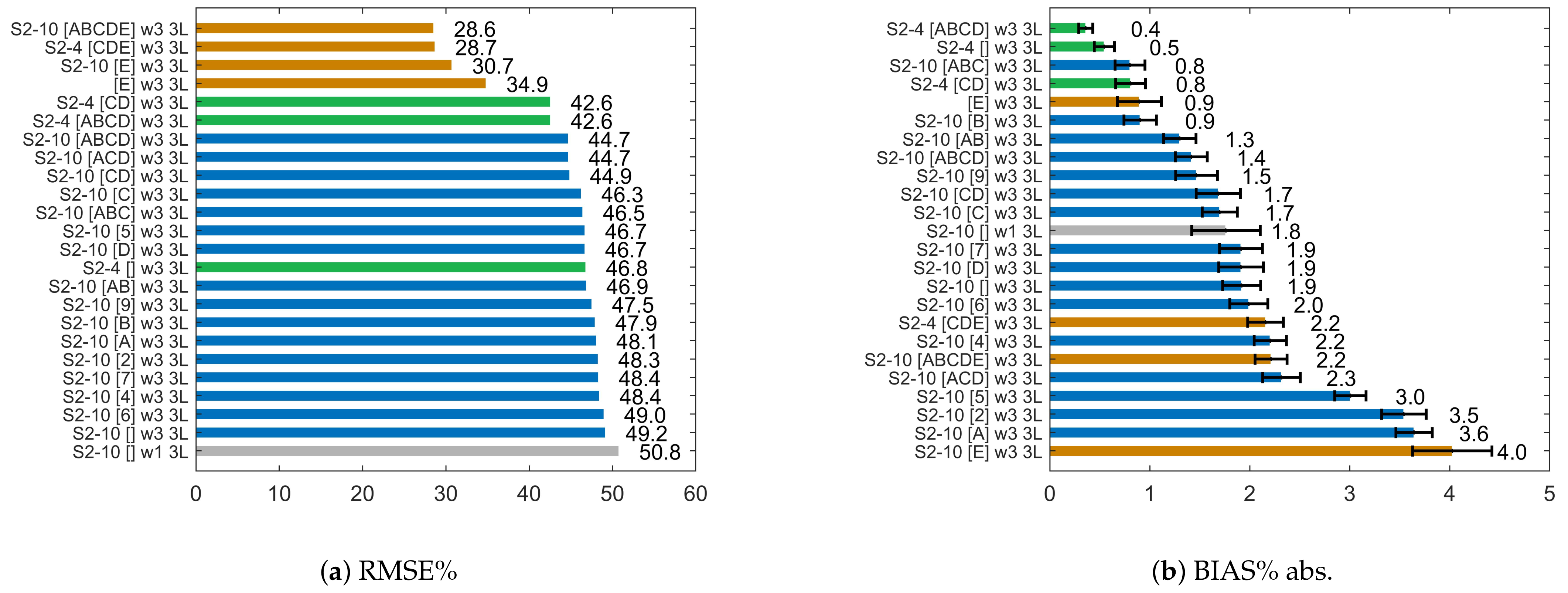 Remotesensing 13 02392 g003