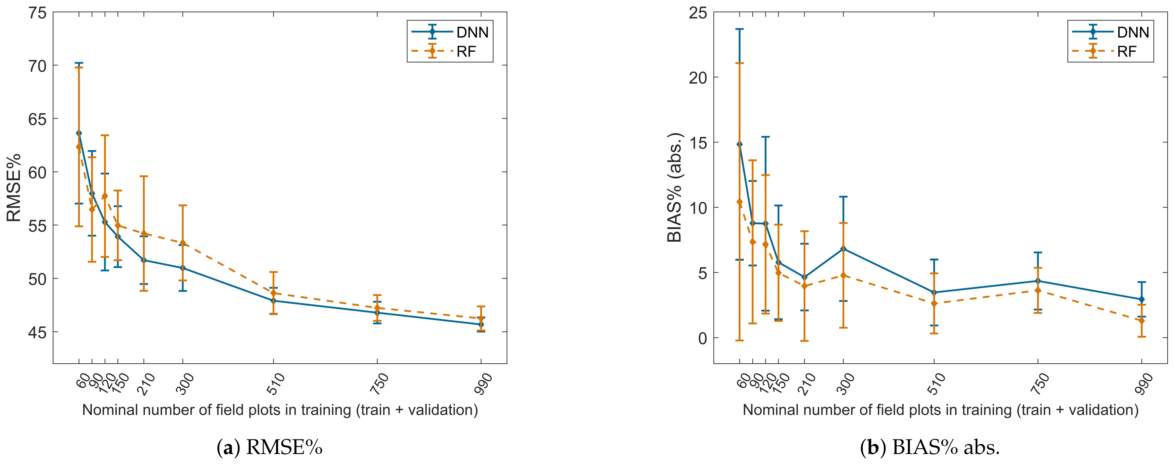 Remotesensing 13 02392 g007