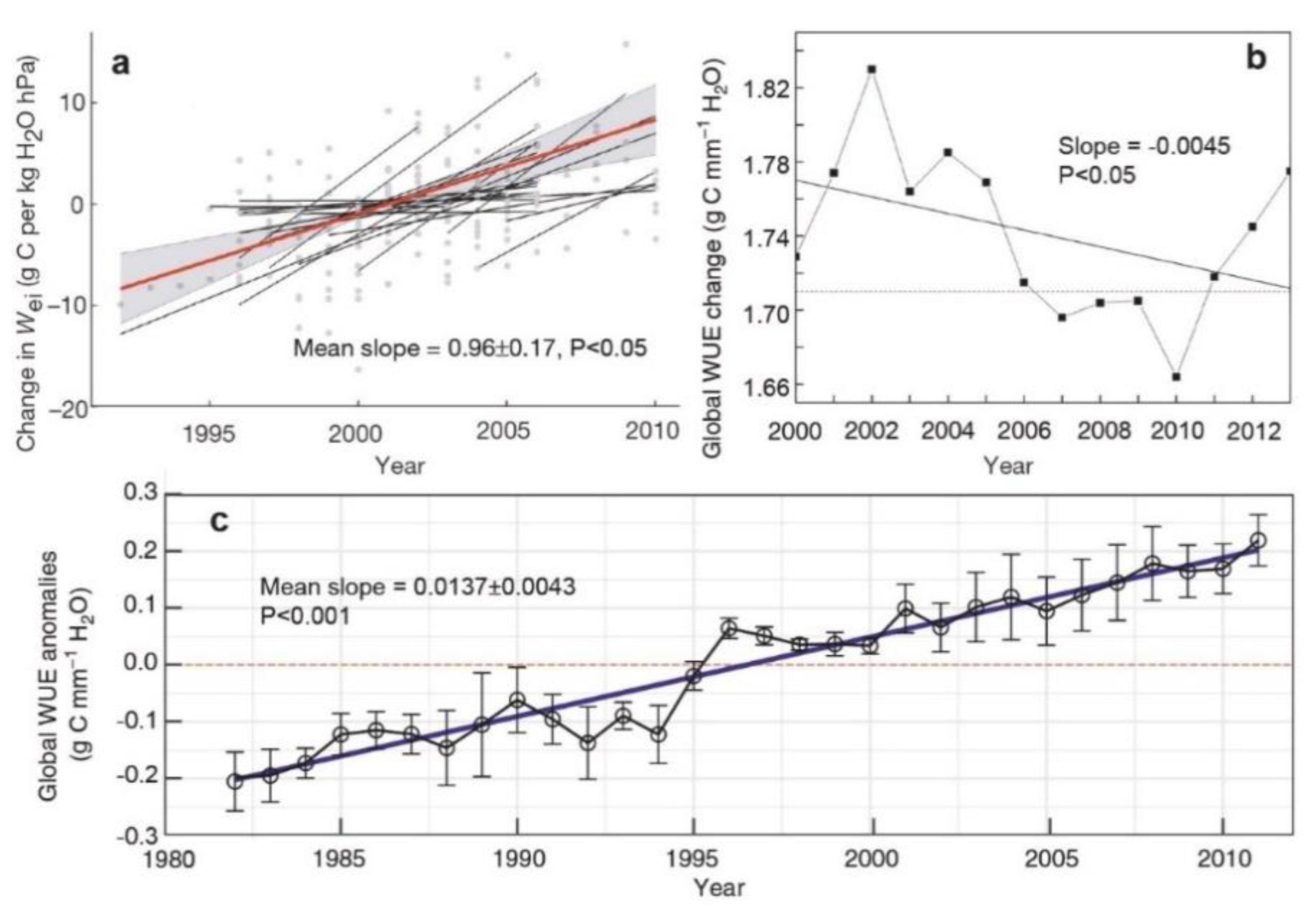 Remotesensing 13 02393 g001 Remotesensing 13 02393 g001