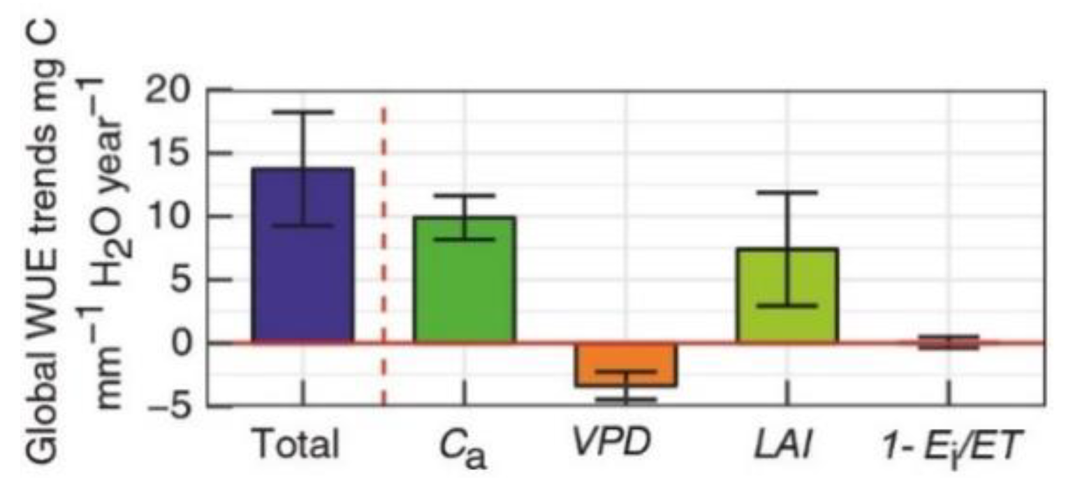 Remotesensing 13 02393 g003 Remotesensing 13 02393 g003