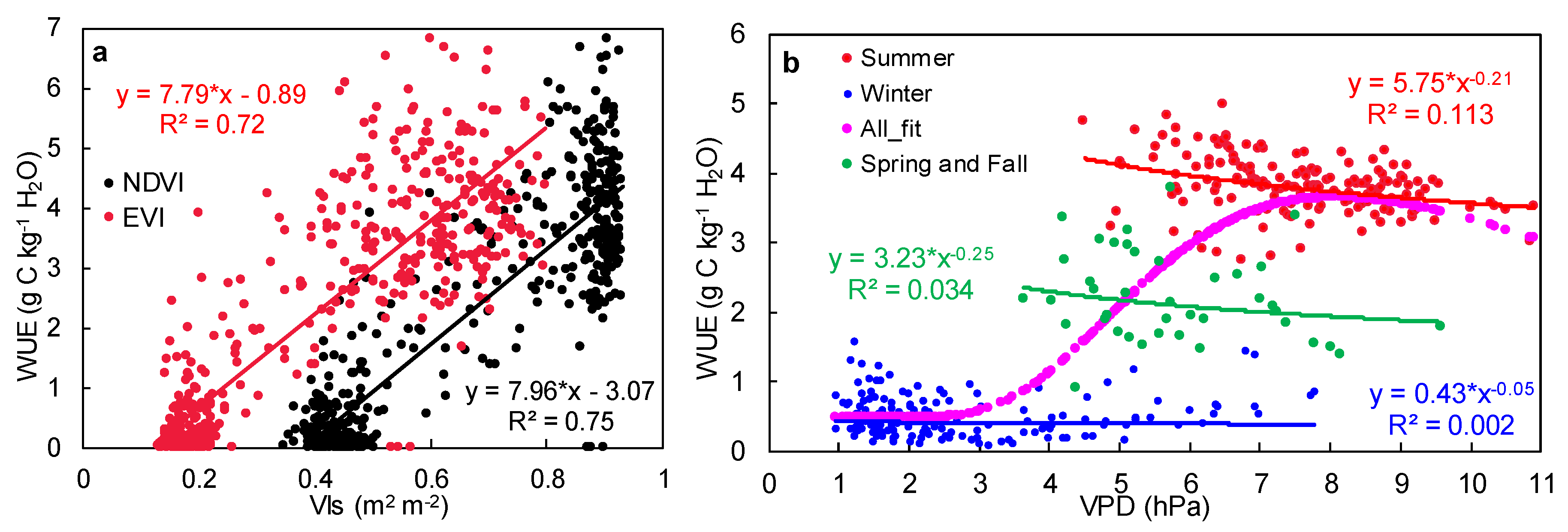 Remotesensing 13 02393 g004 Remotesensing 13 02393 g004