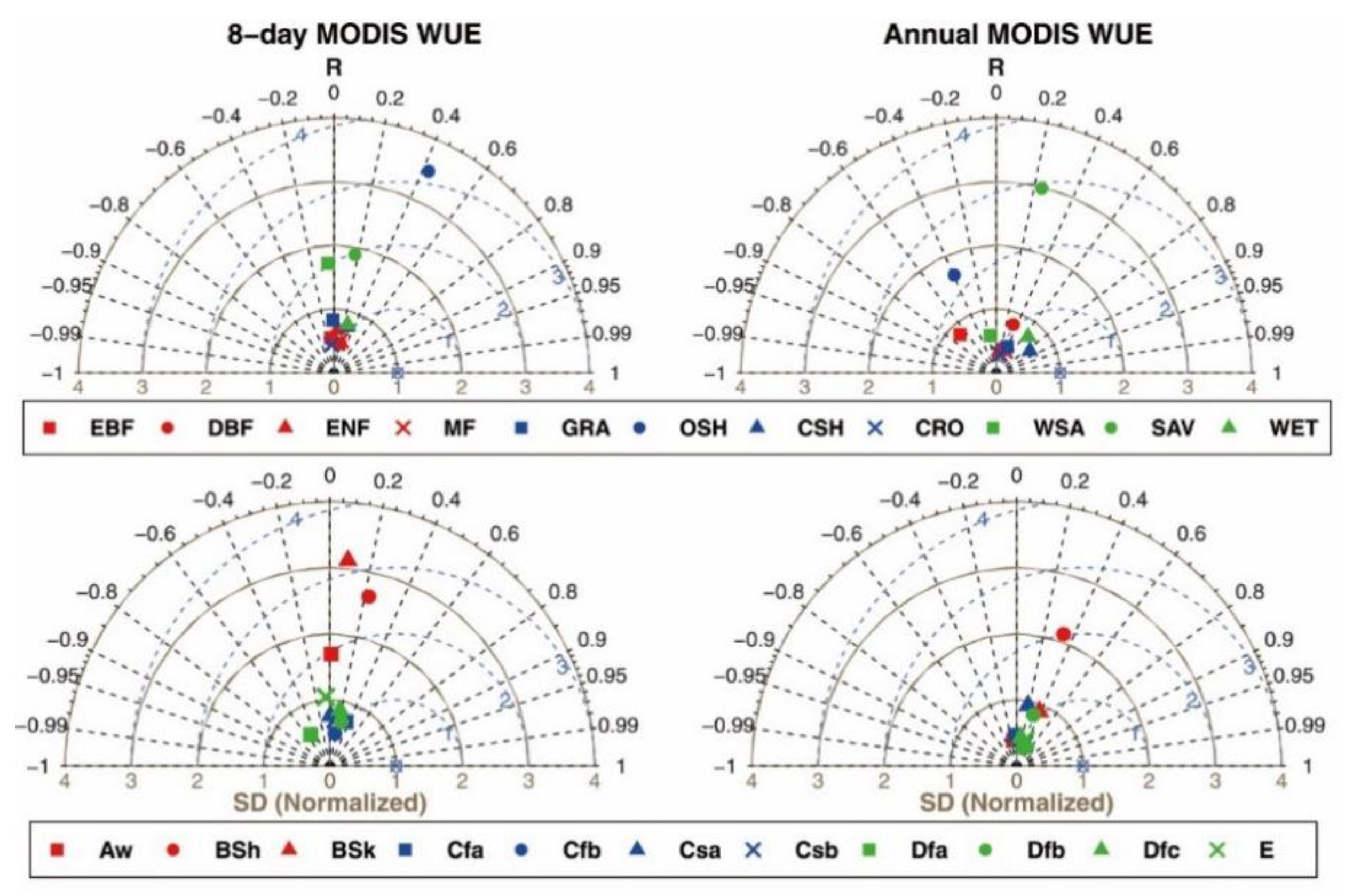 Remotesensing 13 02393 g005 Remotesensing 13 02393 g005