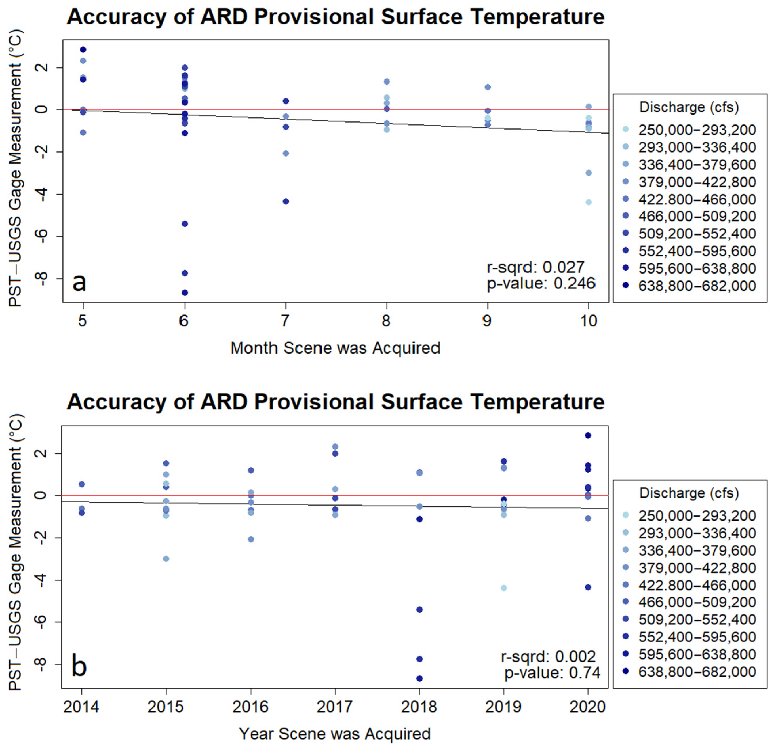 Remotesensing 13 02394 g007