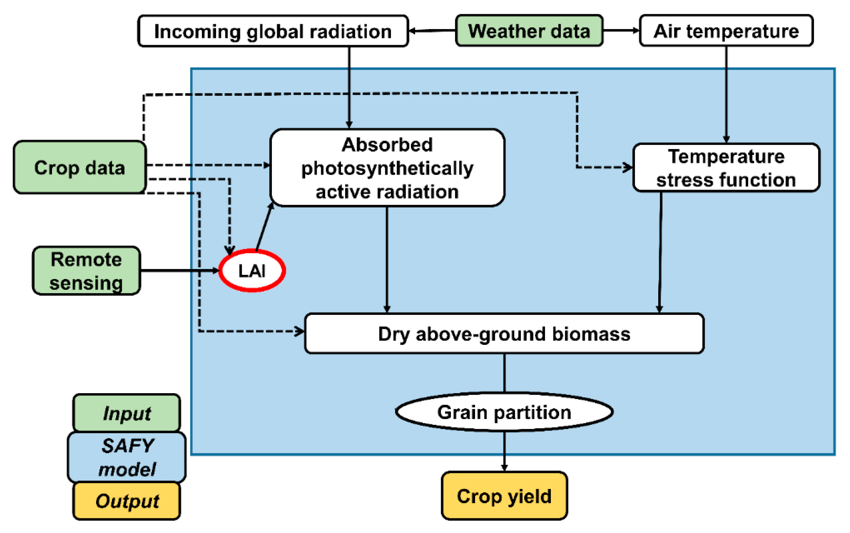 Remotesensing 13 02395 g004 Remotesensing 13 02395 g004