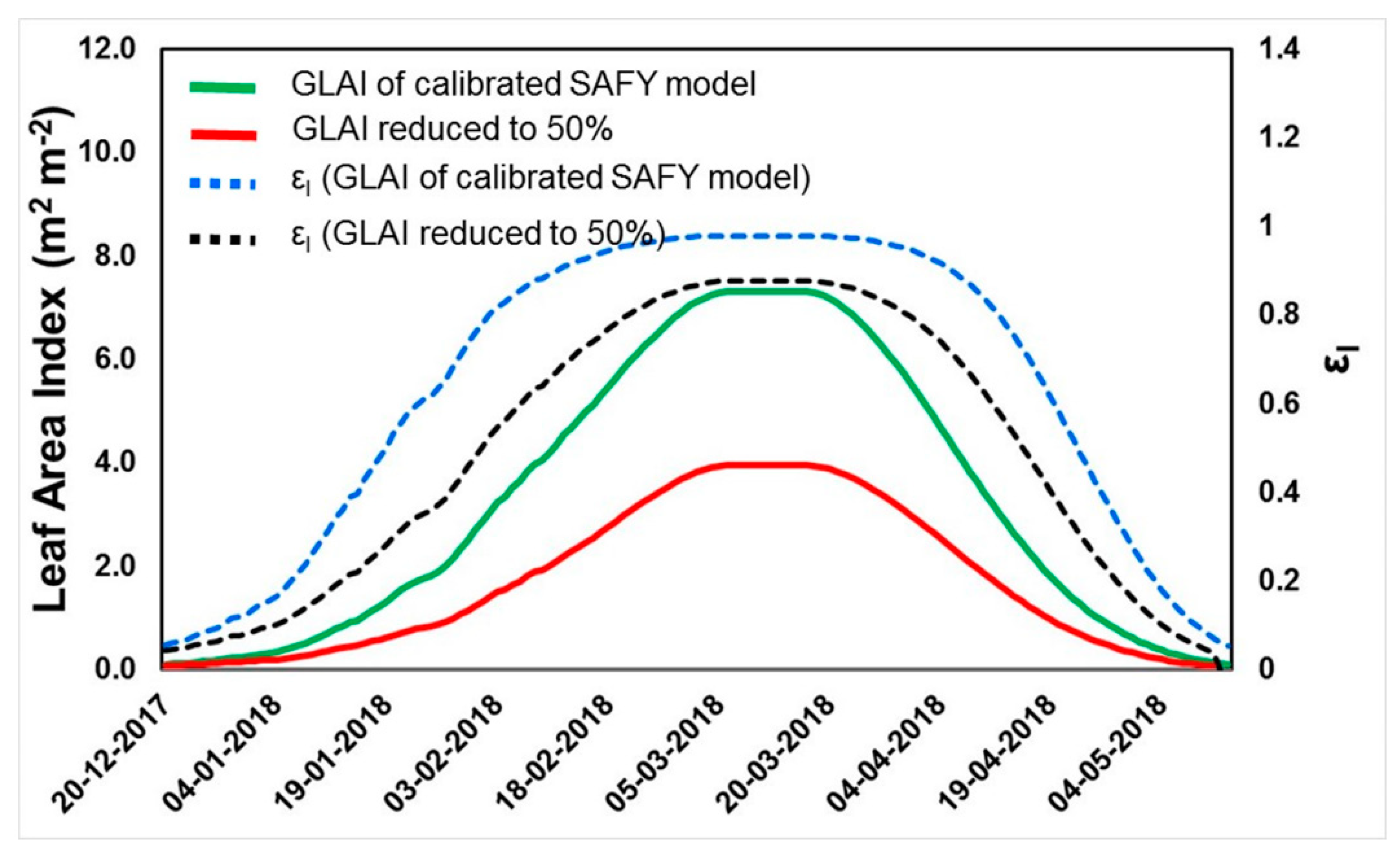 Remotesensing 13 02395 g011 Remotesensing 13 02395 g011