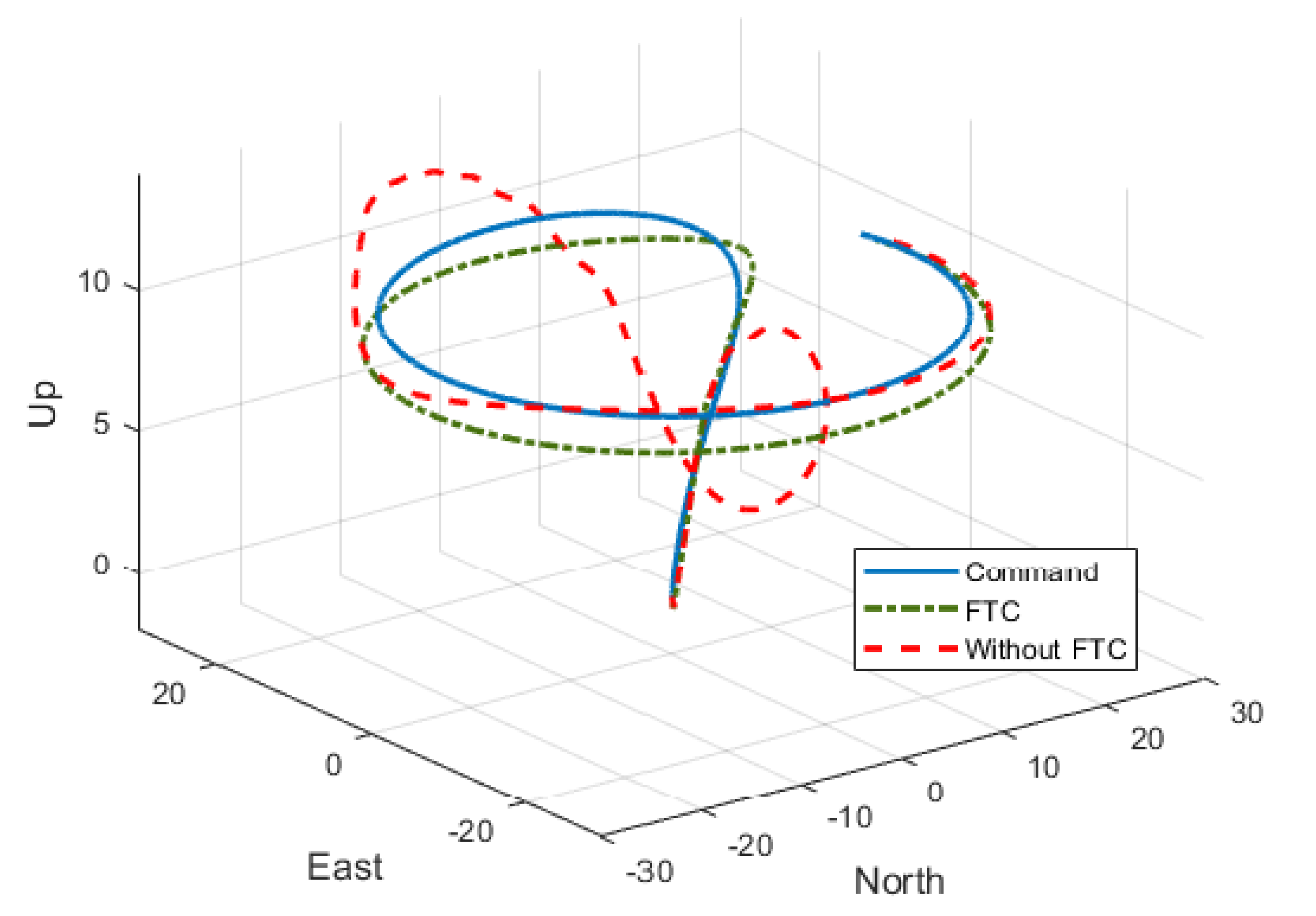 Remotesensing 13 02396 g007
