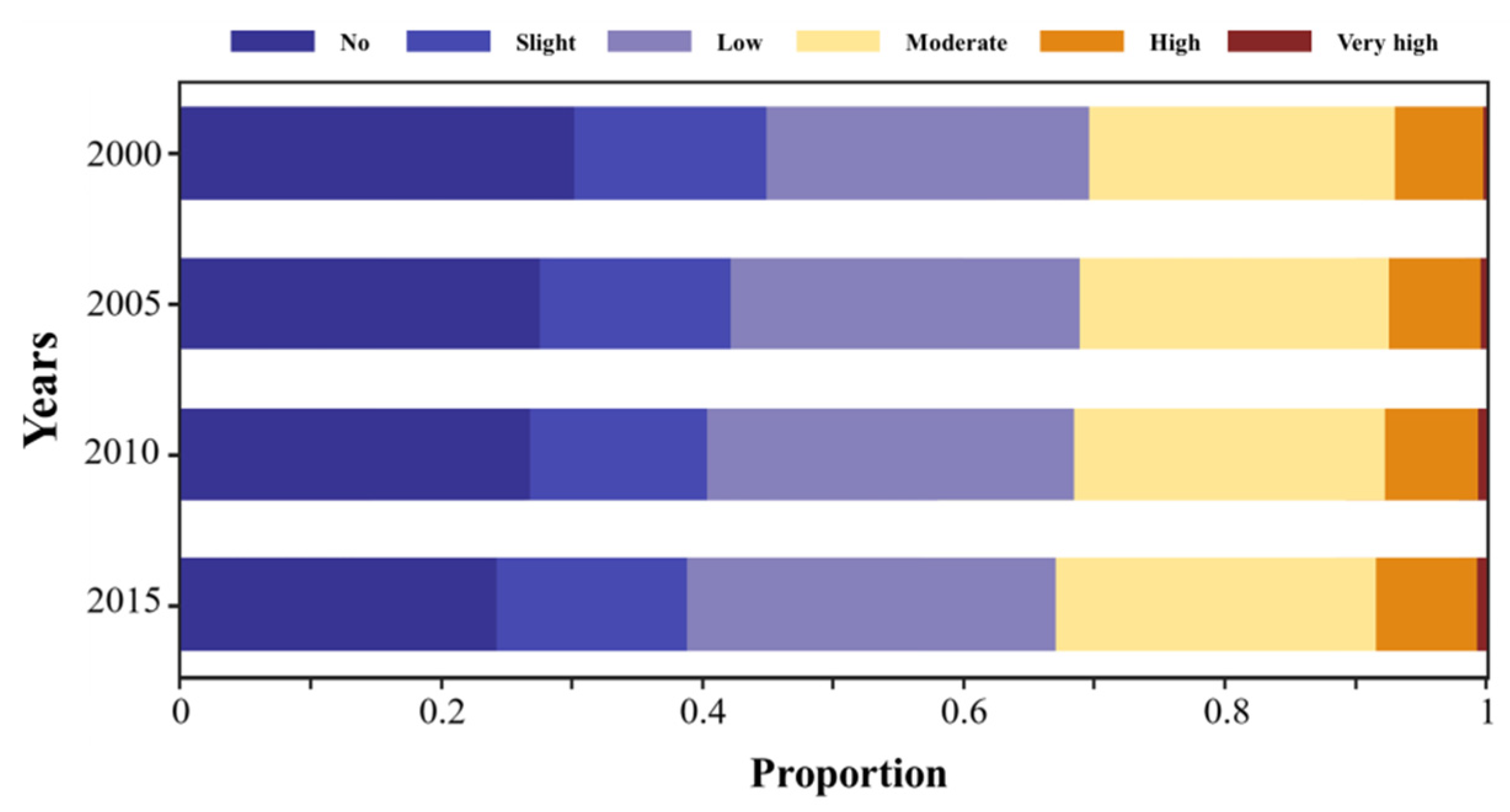 Remotesensing 13 02400 g004
