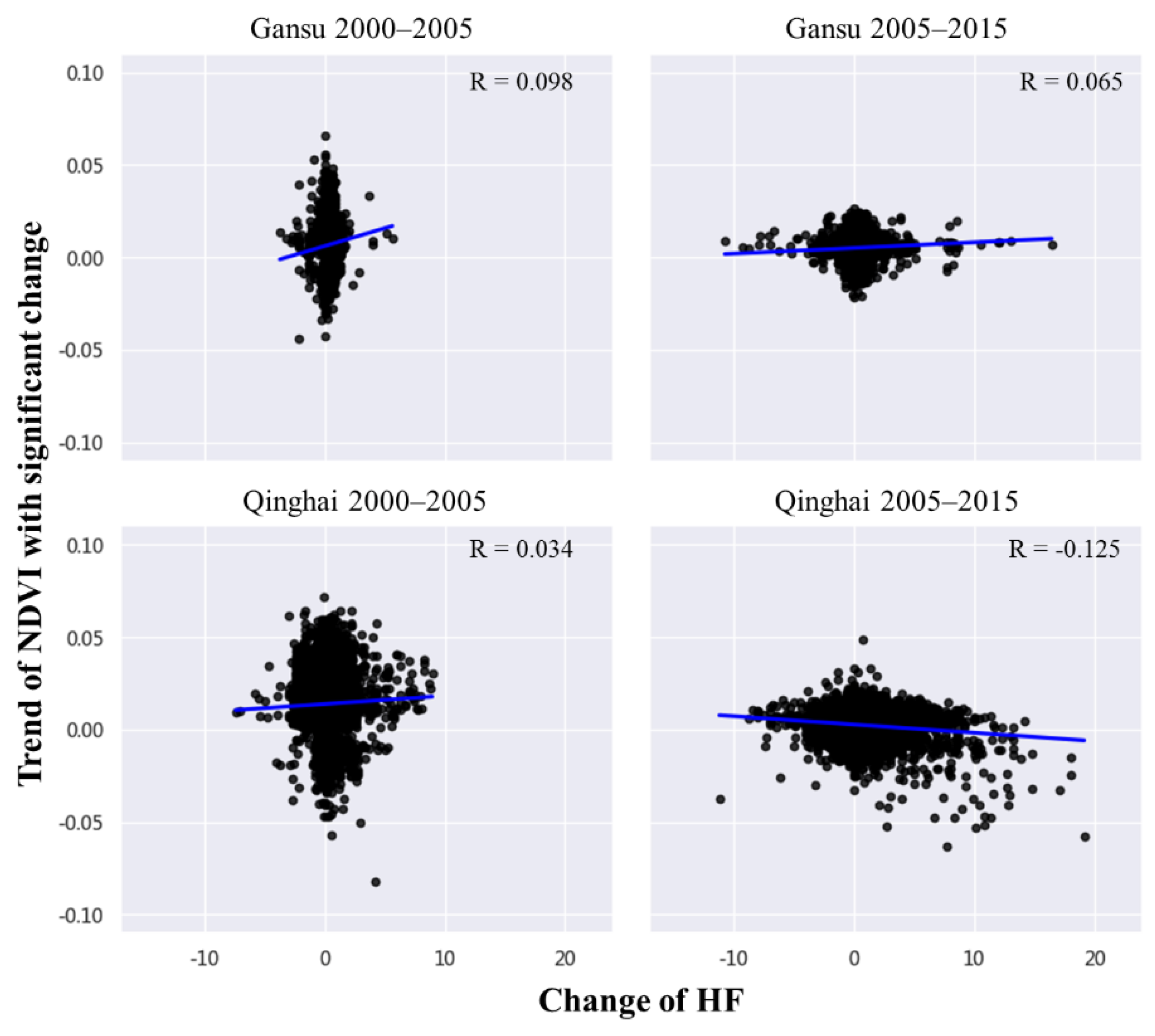 Remotesensing 13 02400 g007