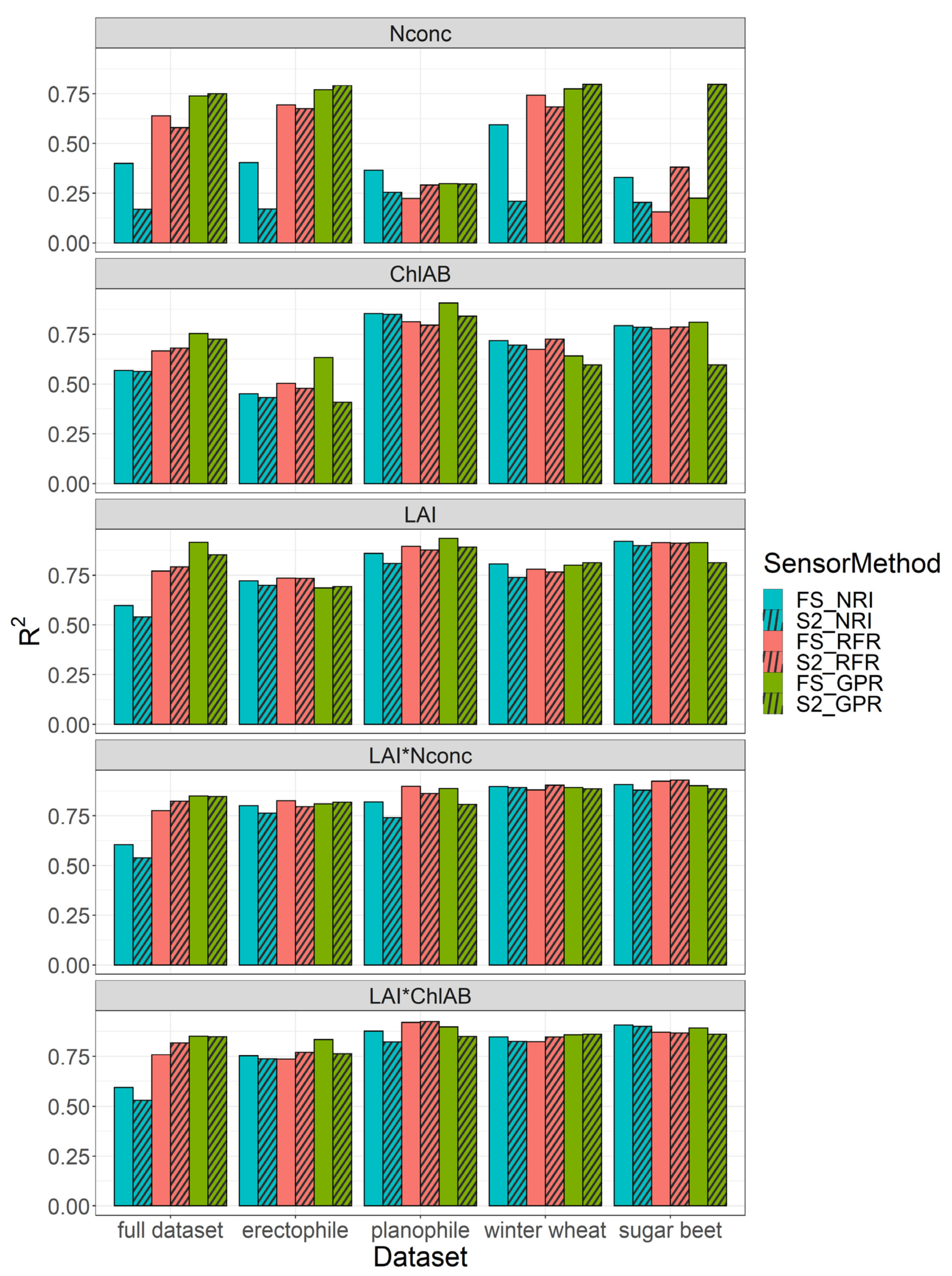 Remotesensing 13 02404 g001