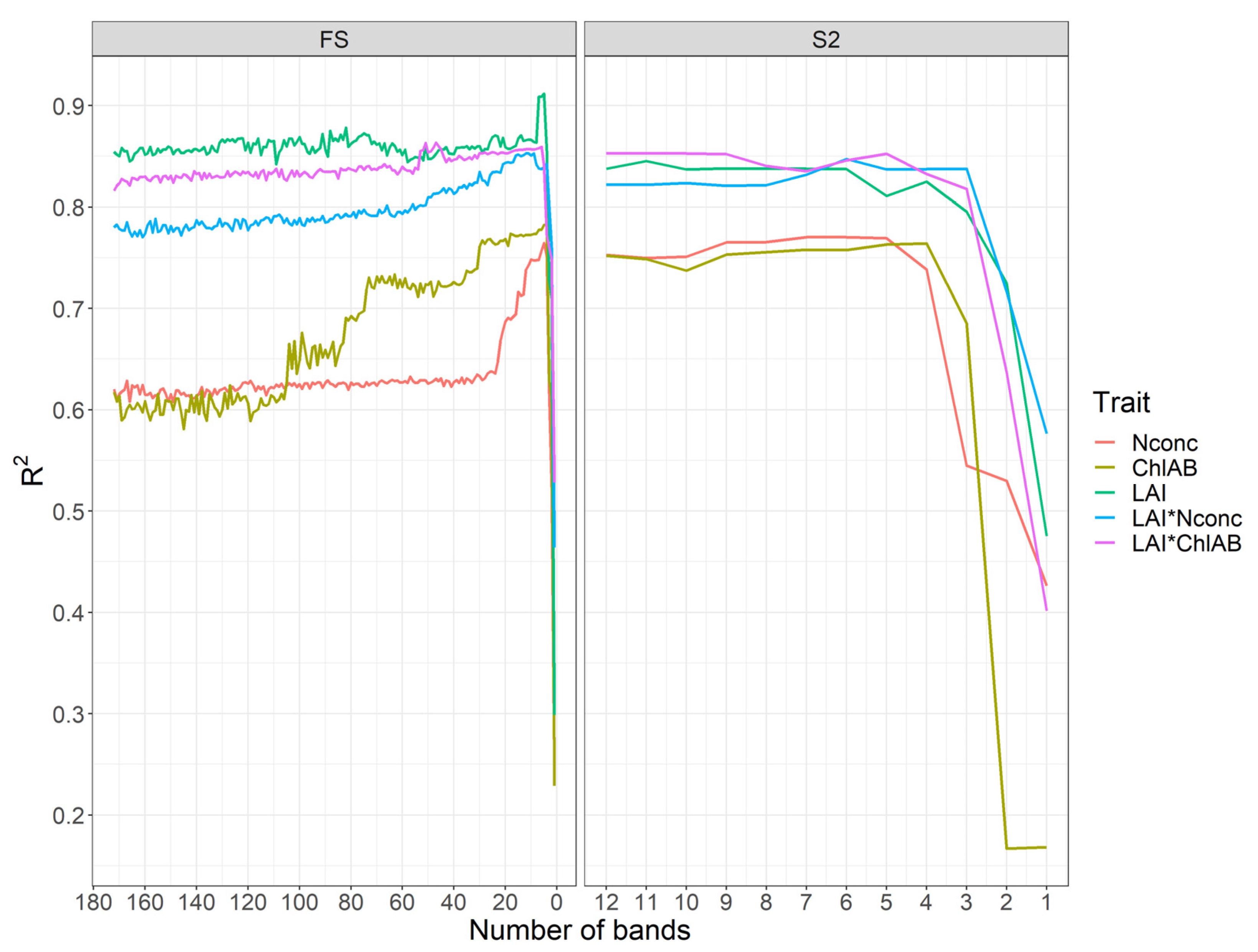 Remotesensing 13 02404 g003