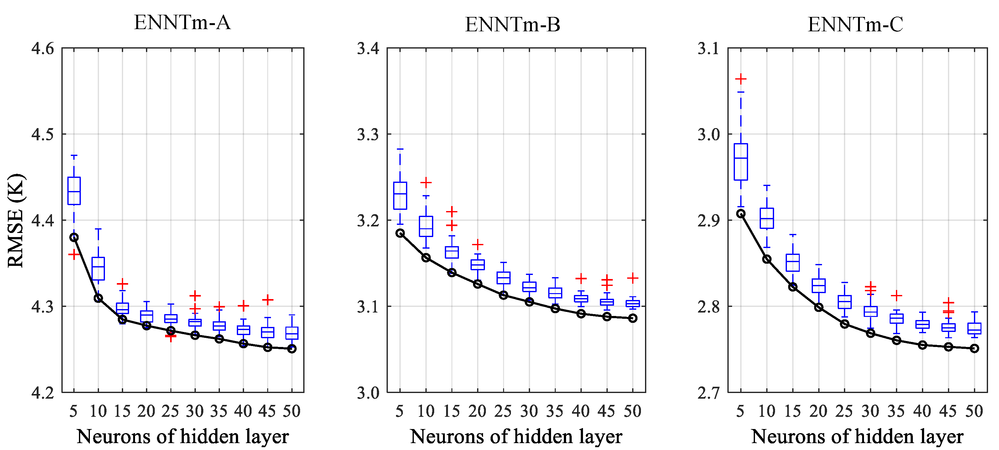 Remotesensing 13 02405 g005