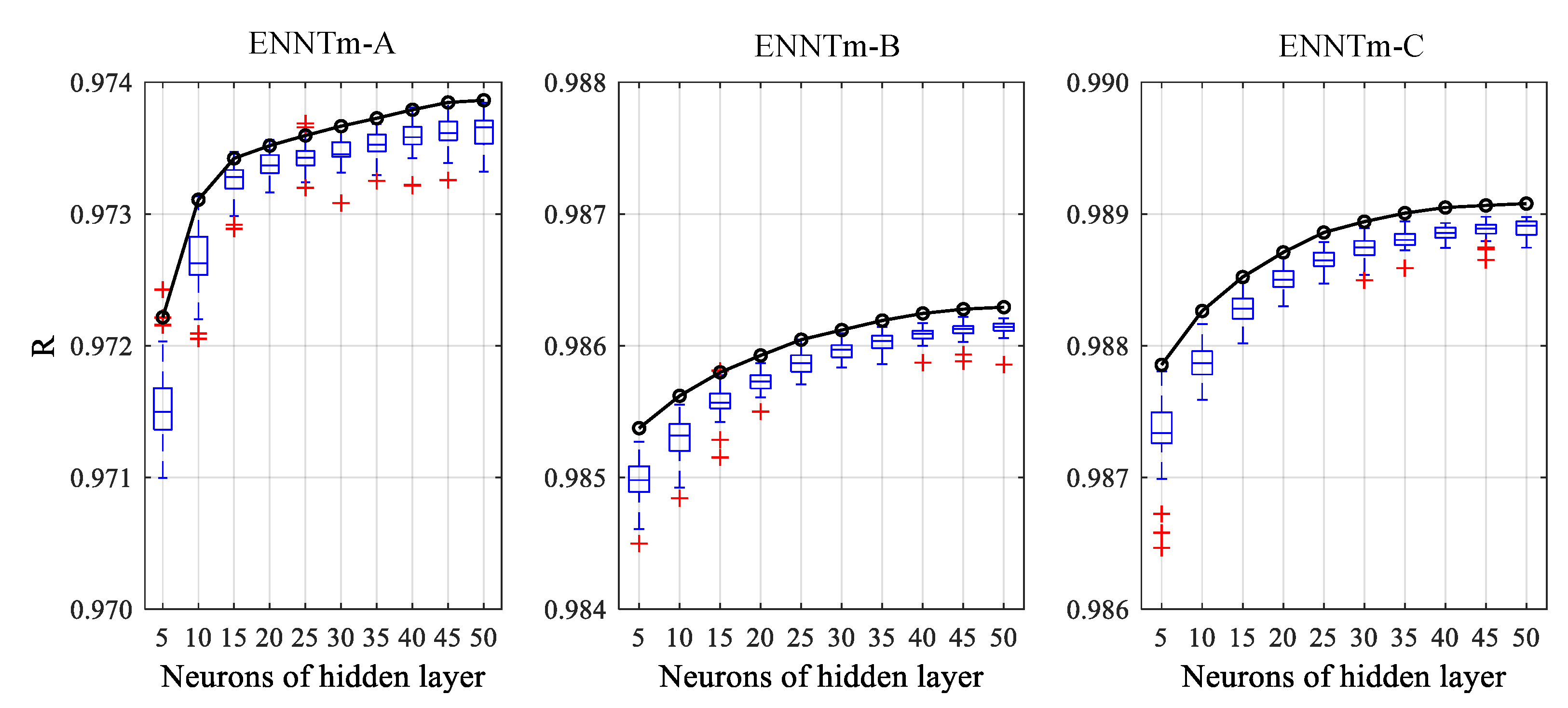 Remotesensing 13 02405 g007