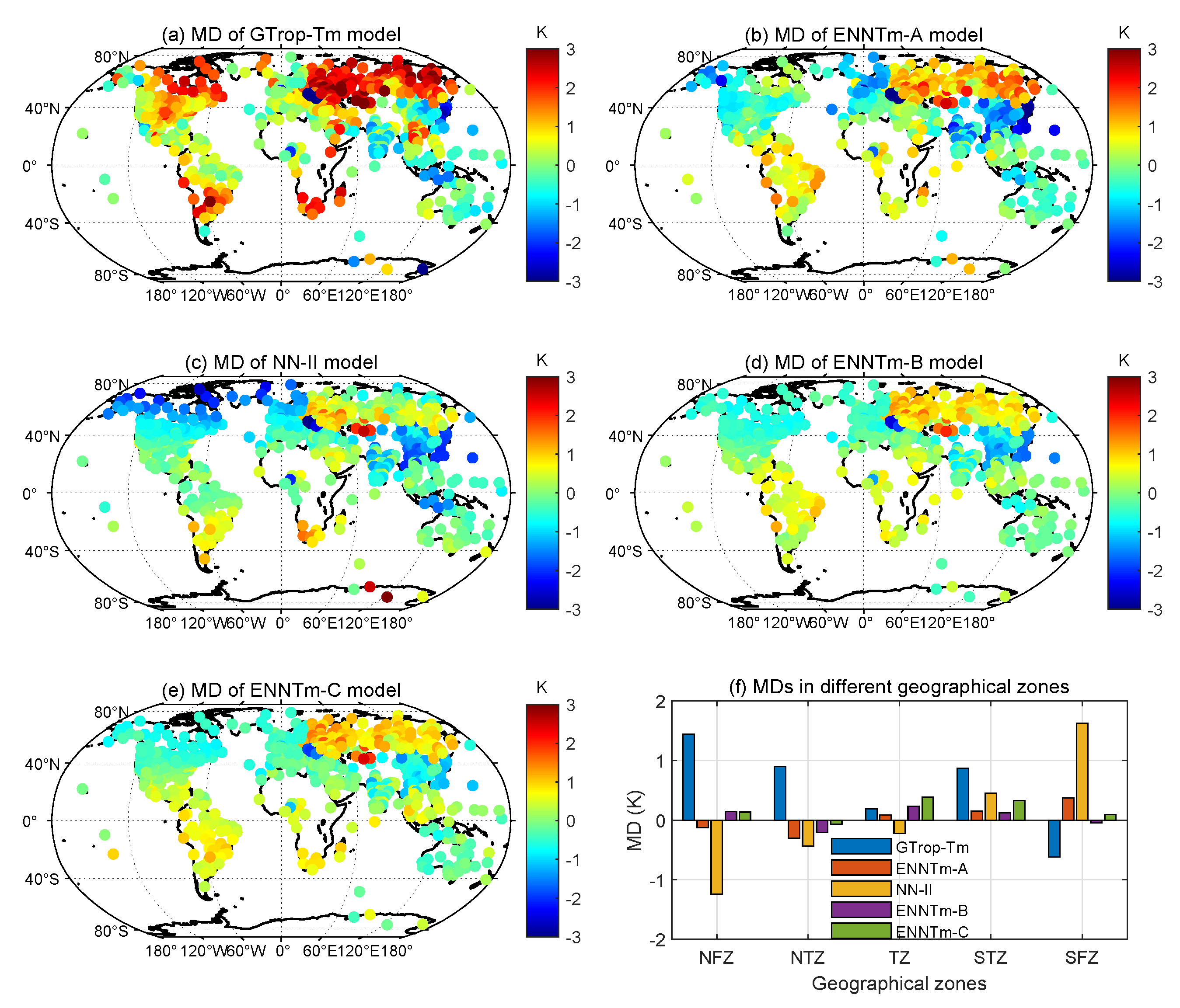 Remotesensing 13 02405 g008