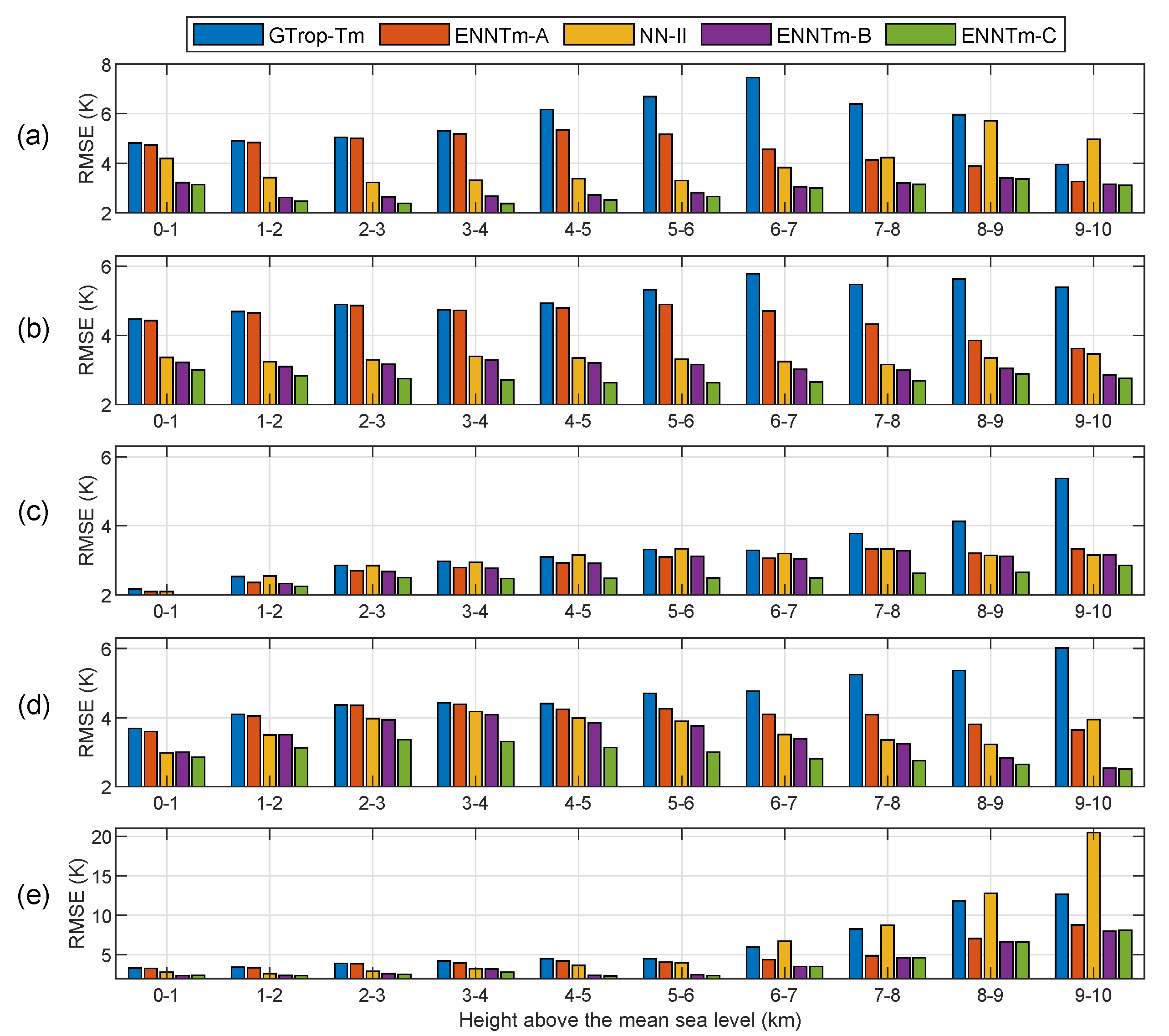 Remotesensing 13 02405 g012