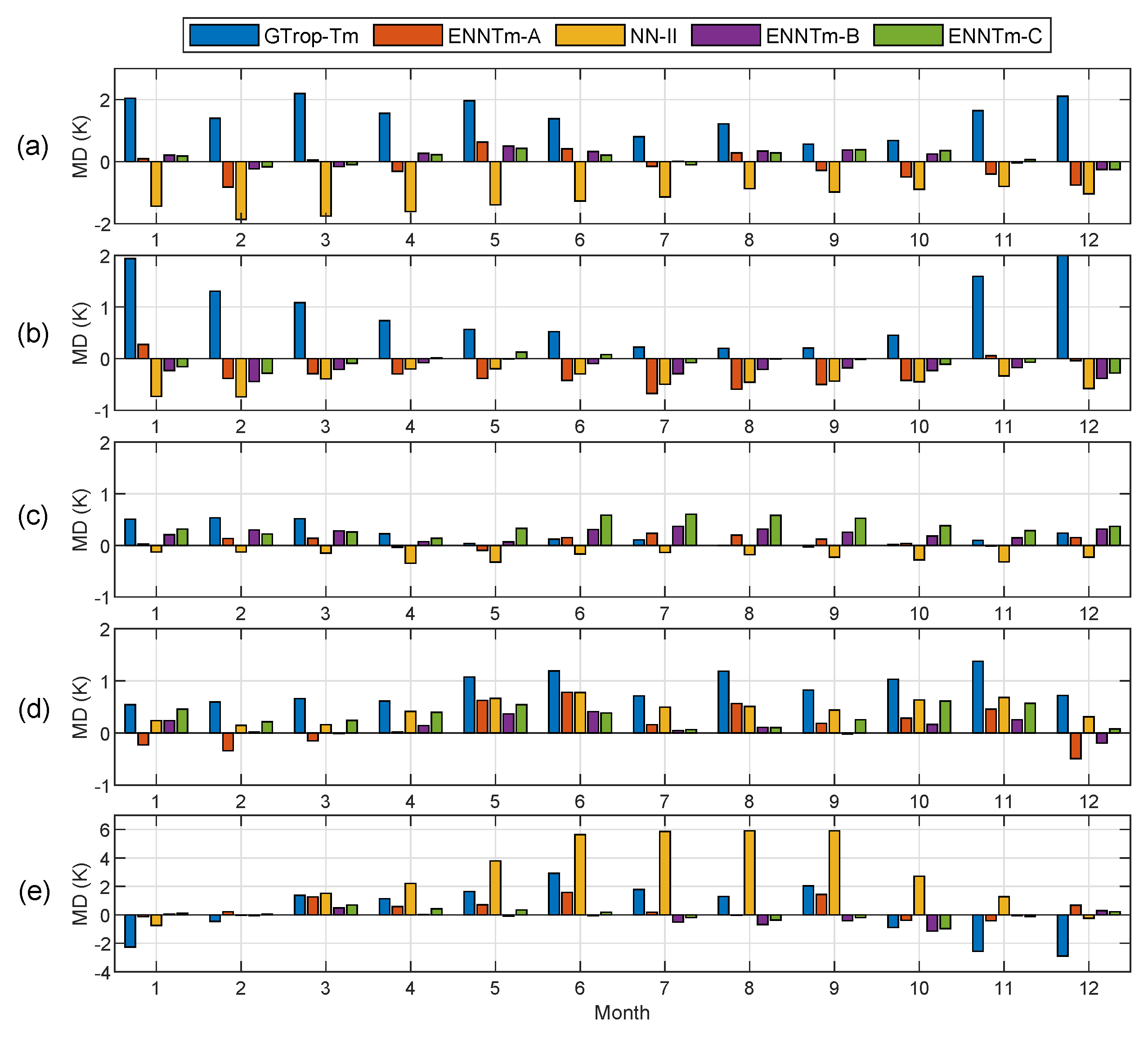 Remotesensing 13 02405 g013