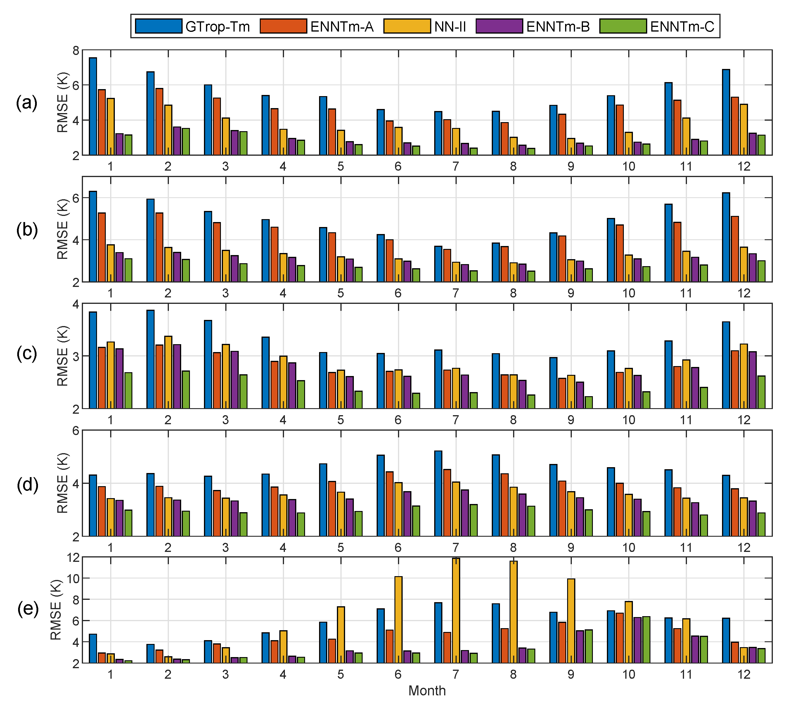 Remotesensing 13 02405 g014
