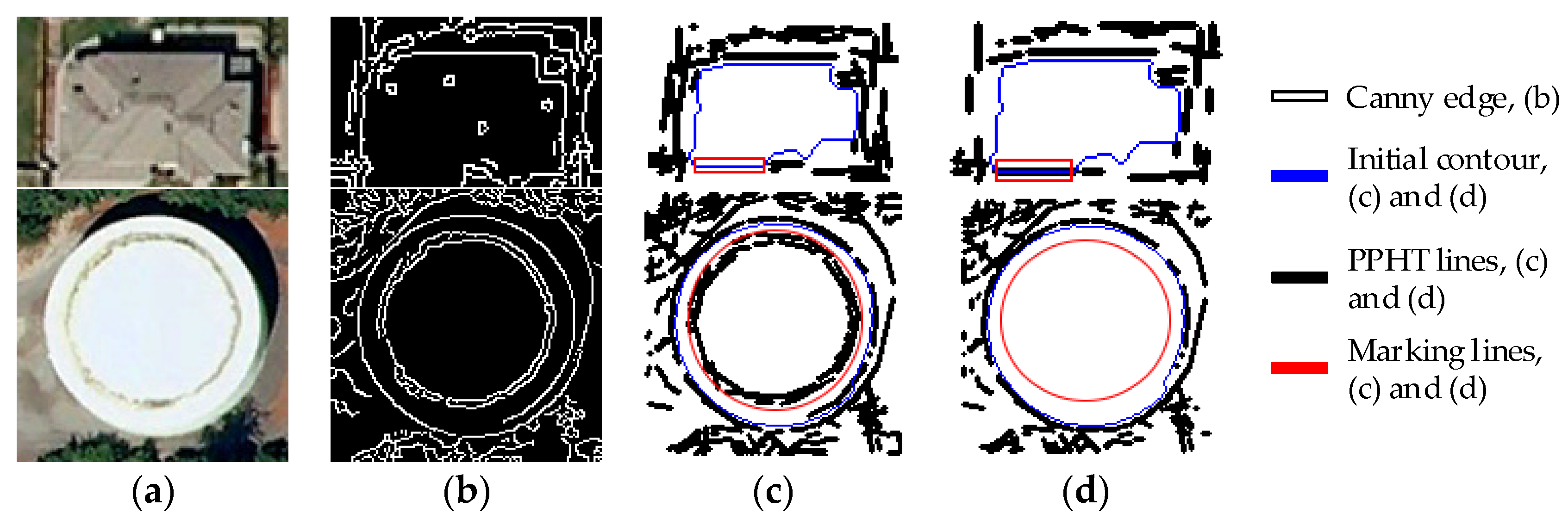 Remotesensing 13 02406 g009 Remotesensing 13 02406 g009