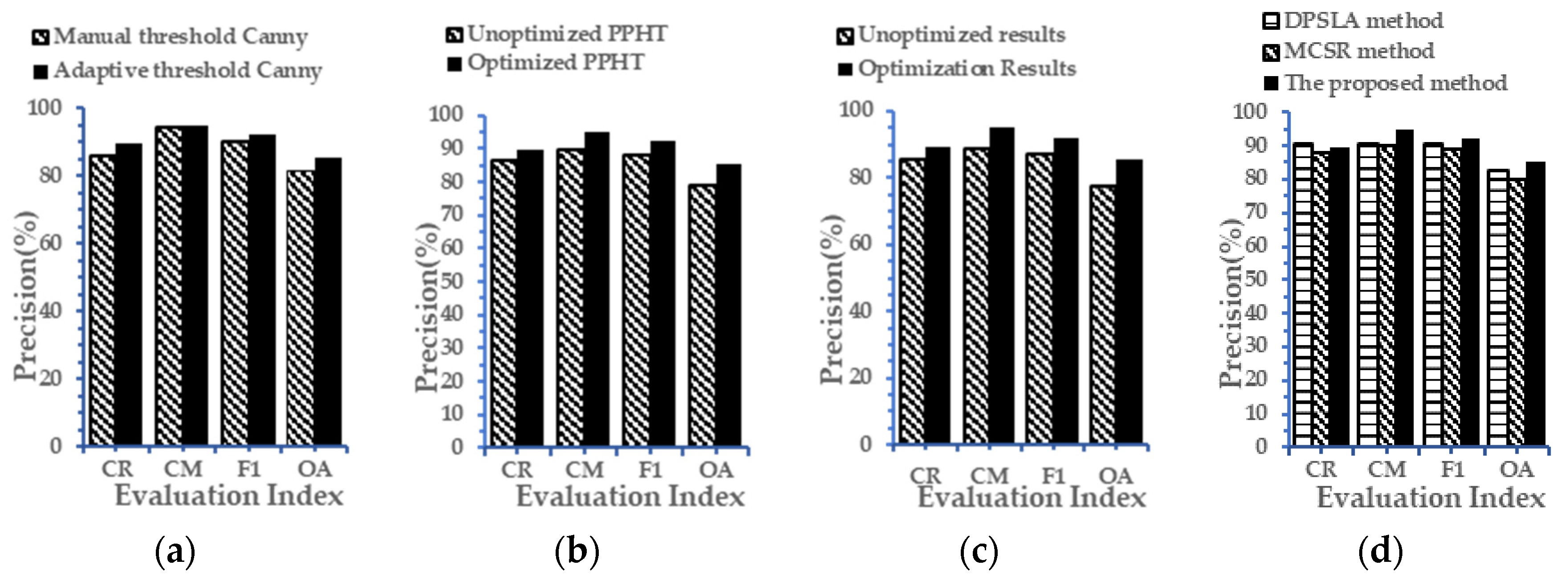 Remotesensing 13 02406 g011 Remotesensing 13 02406 g011